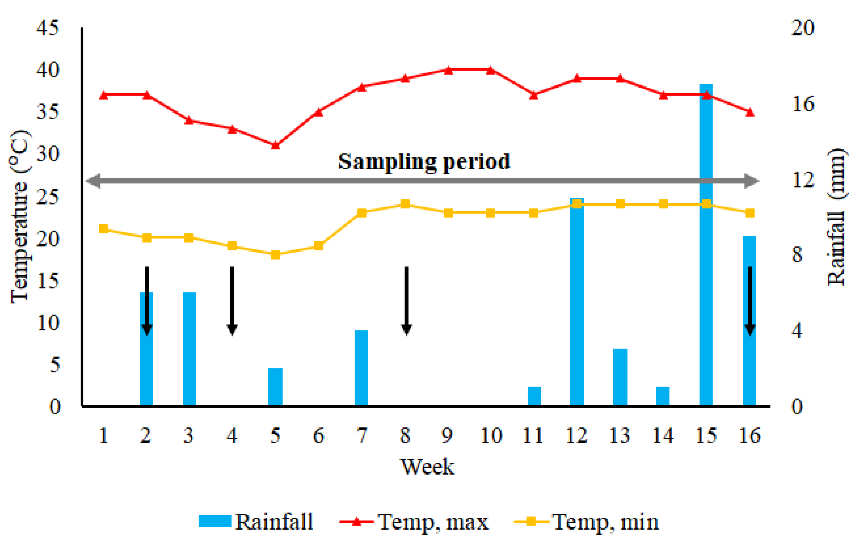 Agriculture 13 00222 g001