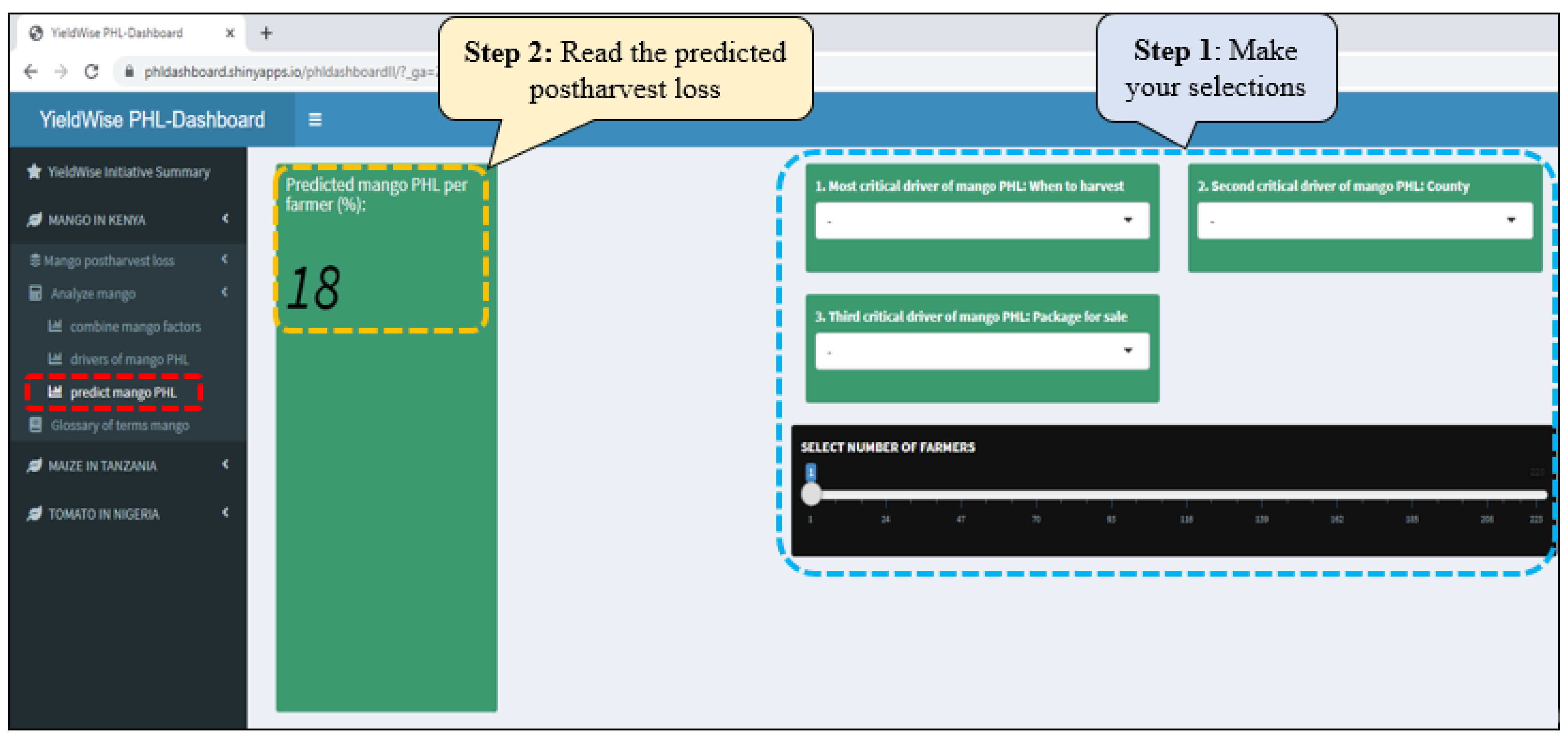 Agriculture 13 01912 g0a7