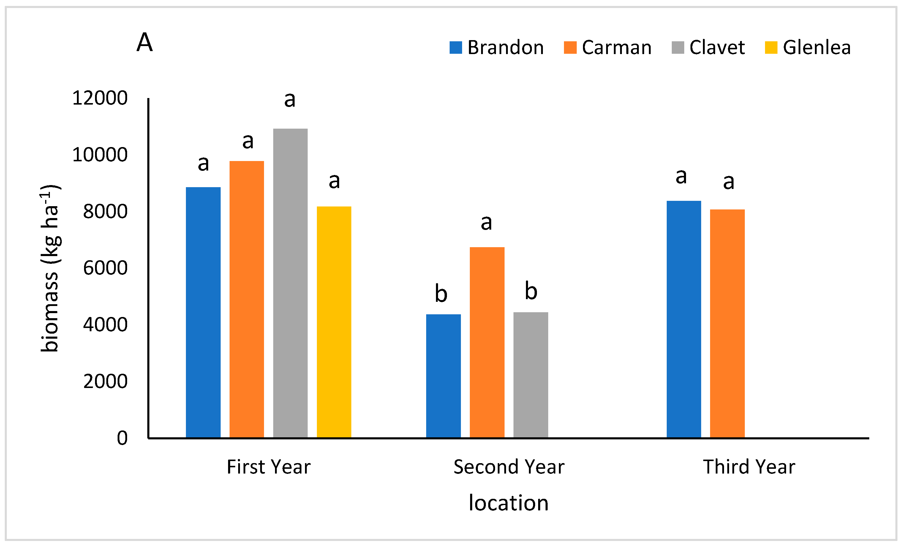 Agriculture 13 01924 g004