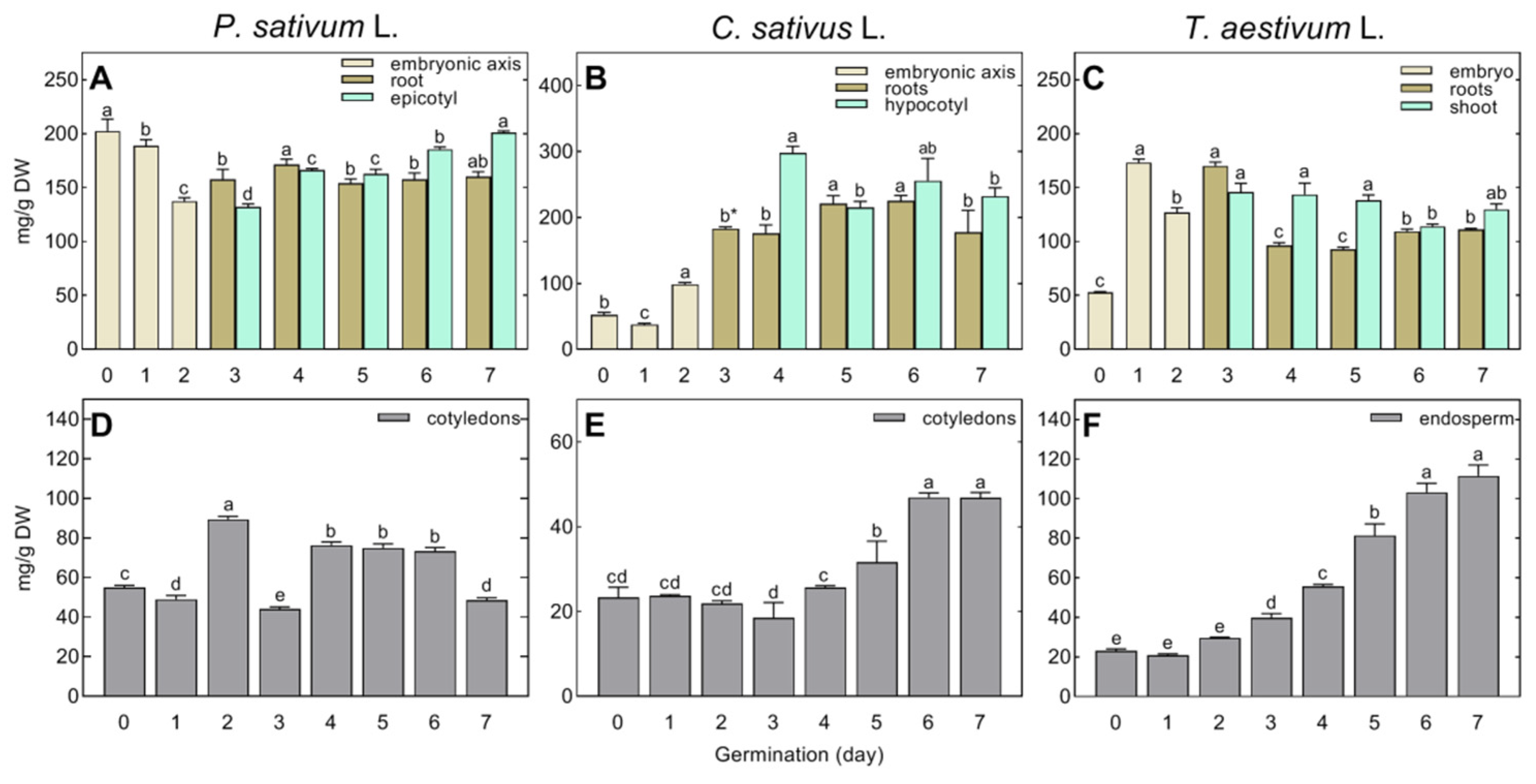 Agriculture 13 02278 g001