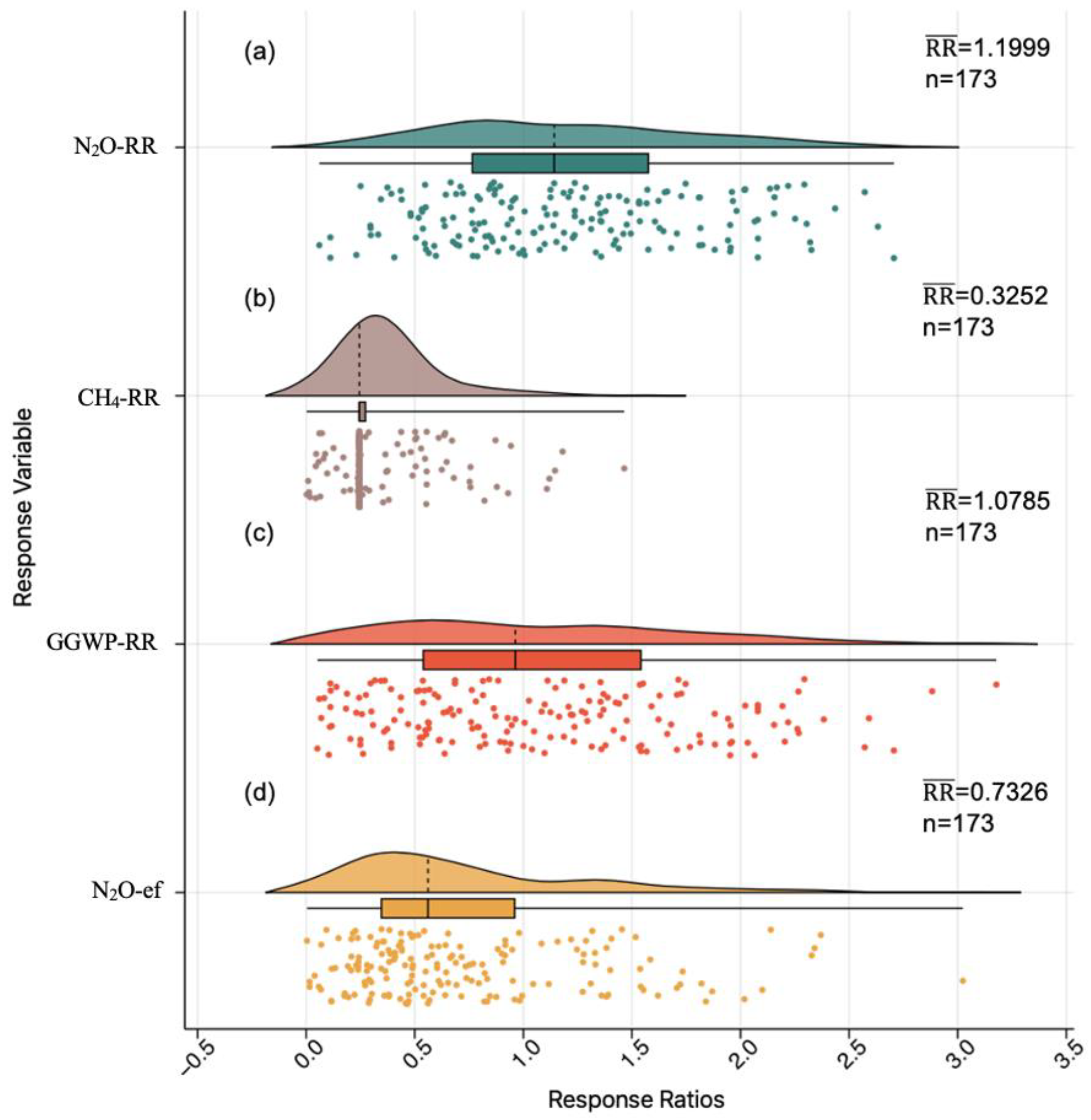 Agriculture 14 00034 g003