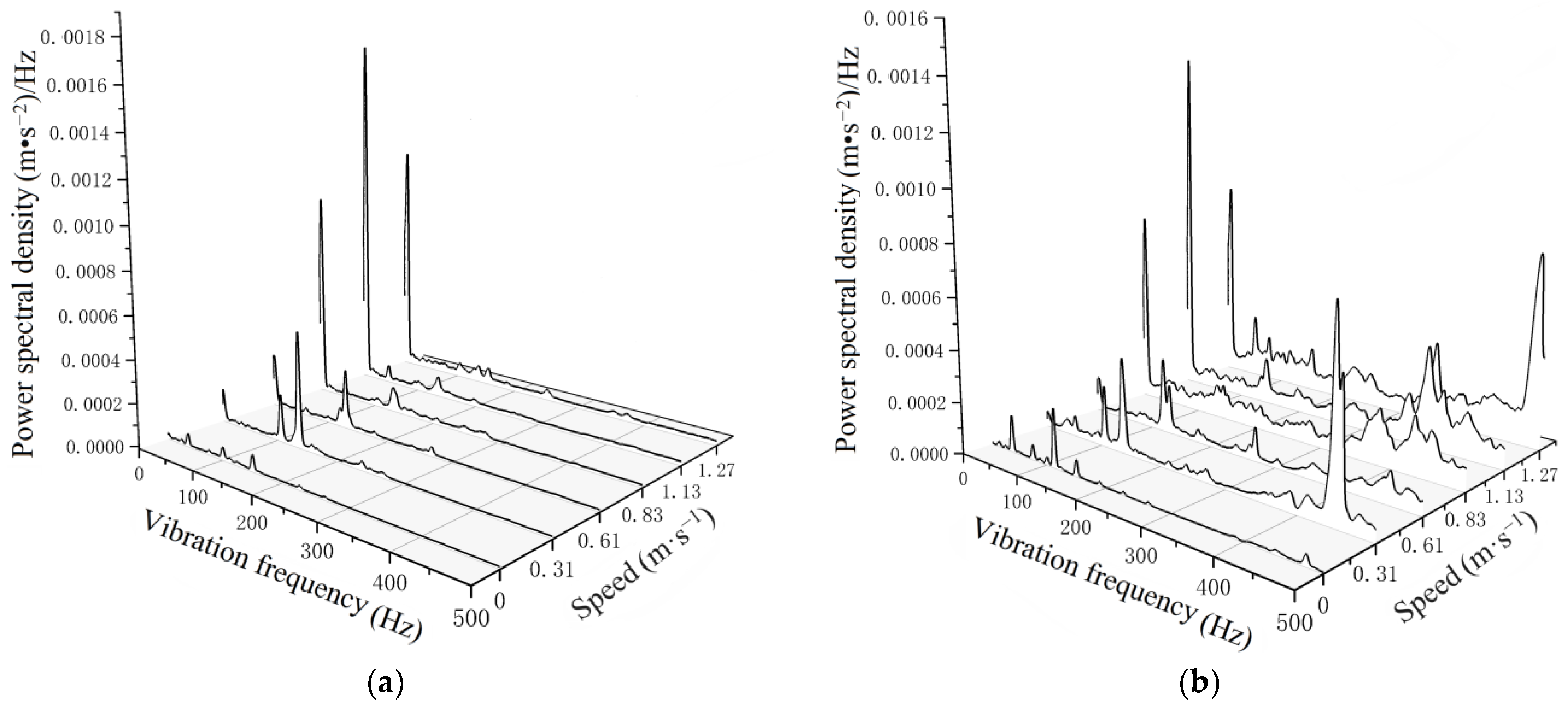 Agriculture 14 00324 g006