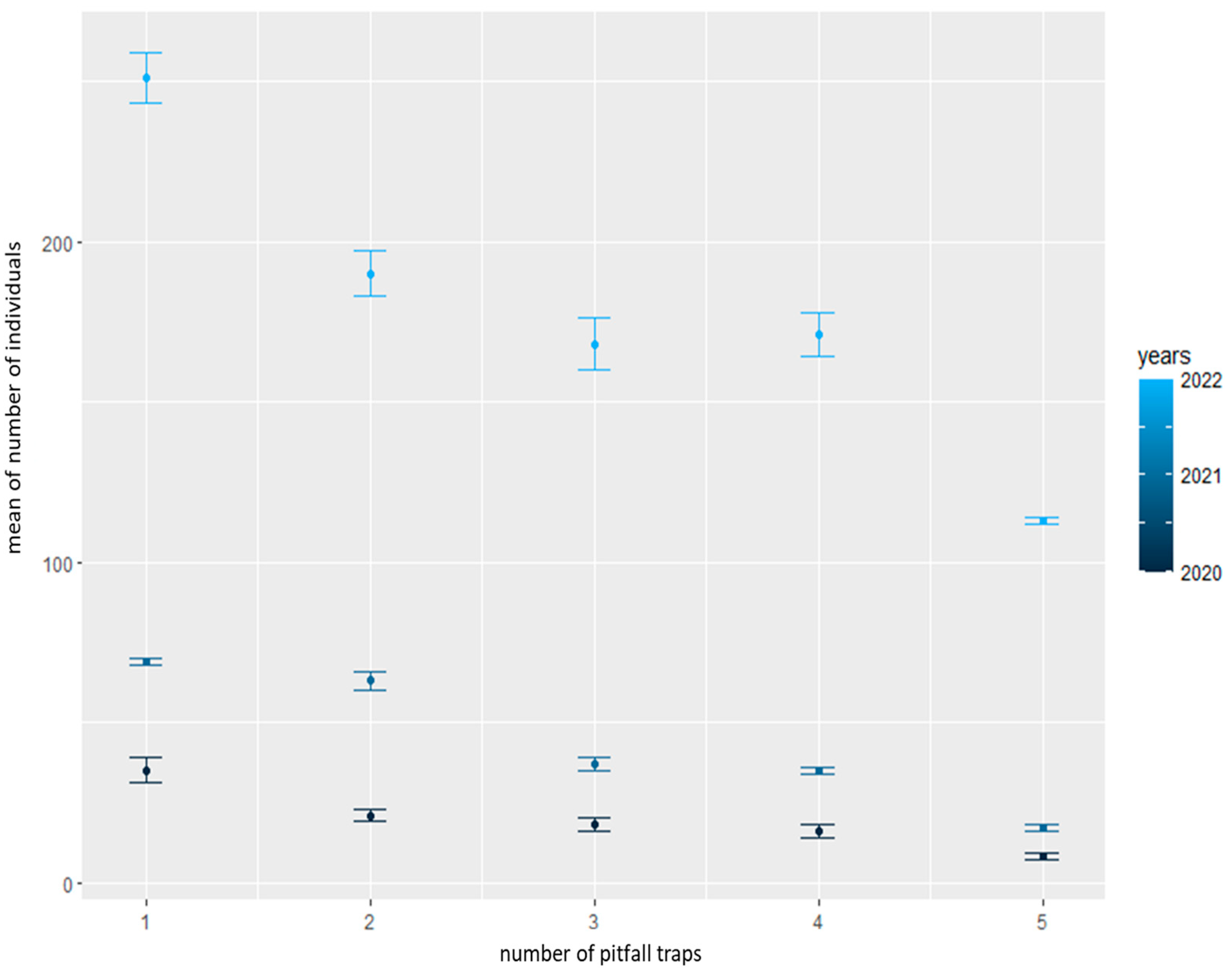 Agriculture 14 00482 g006