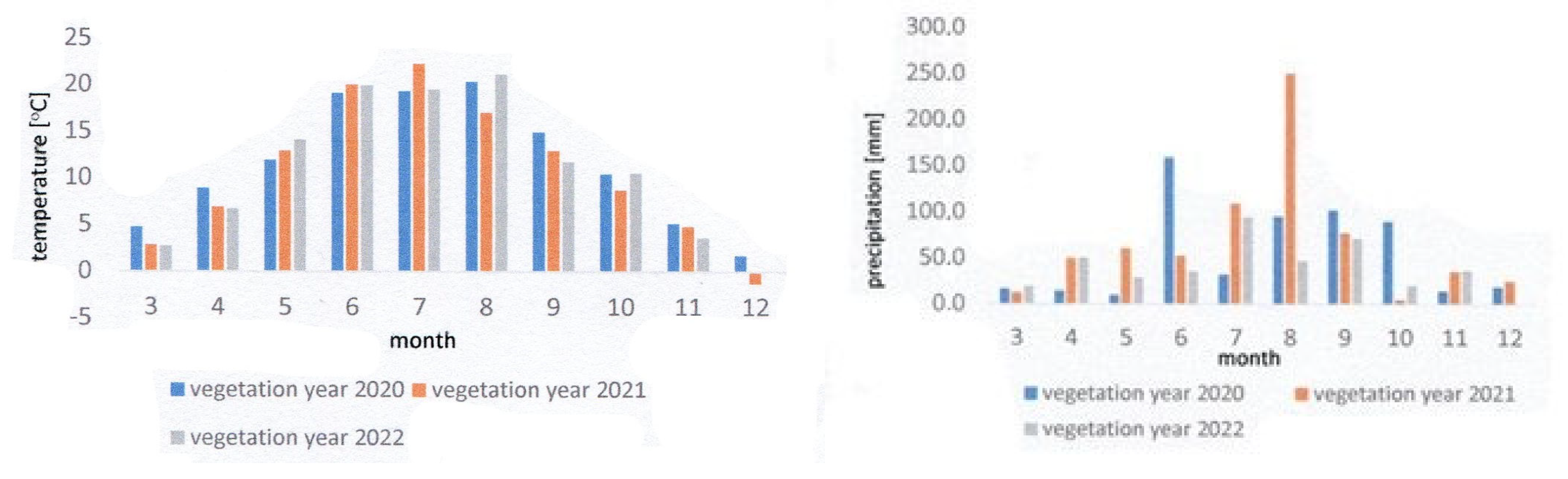 Agriculture 14 00486 g001
