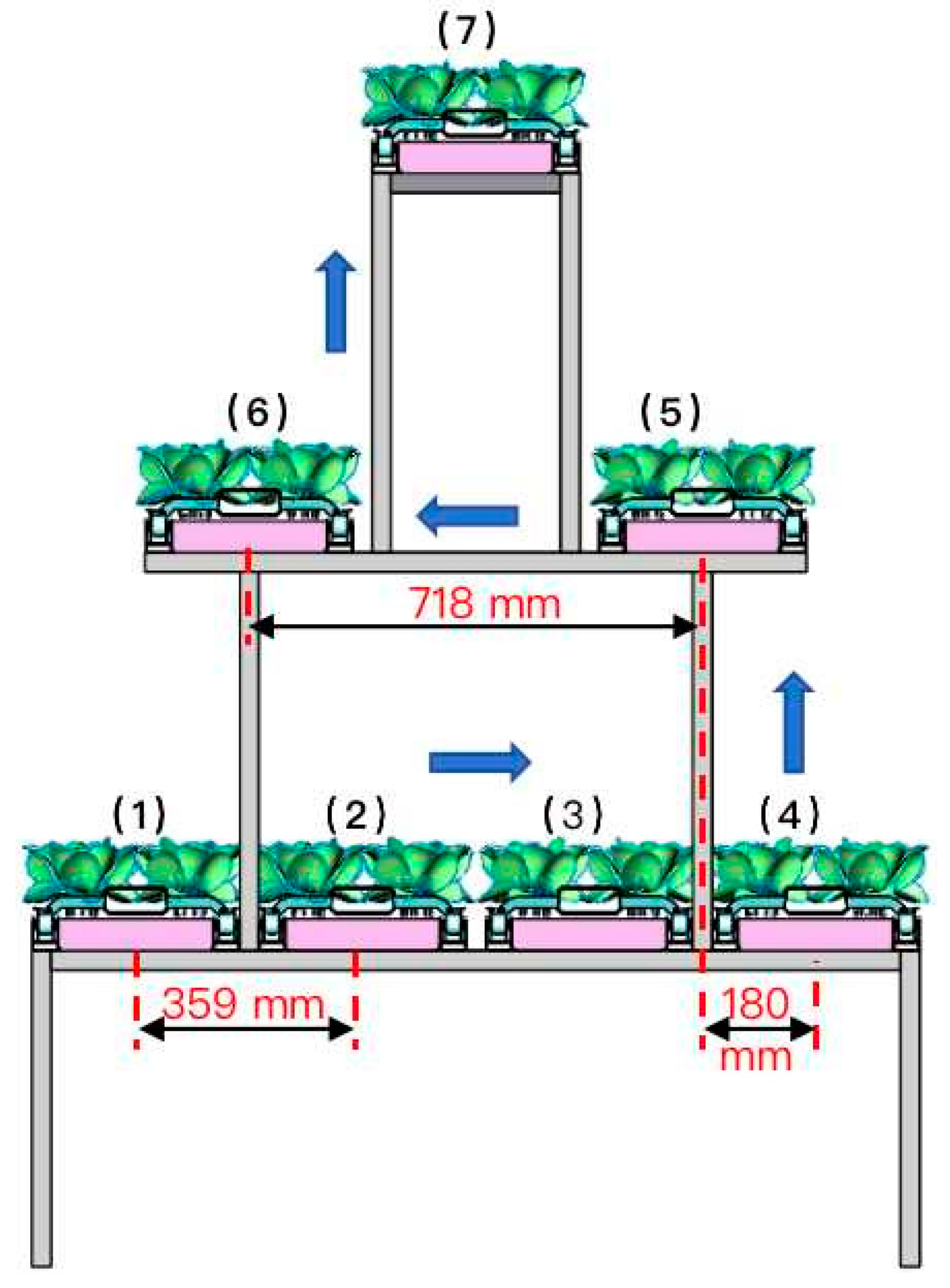 Agriculture 14 00488 g015