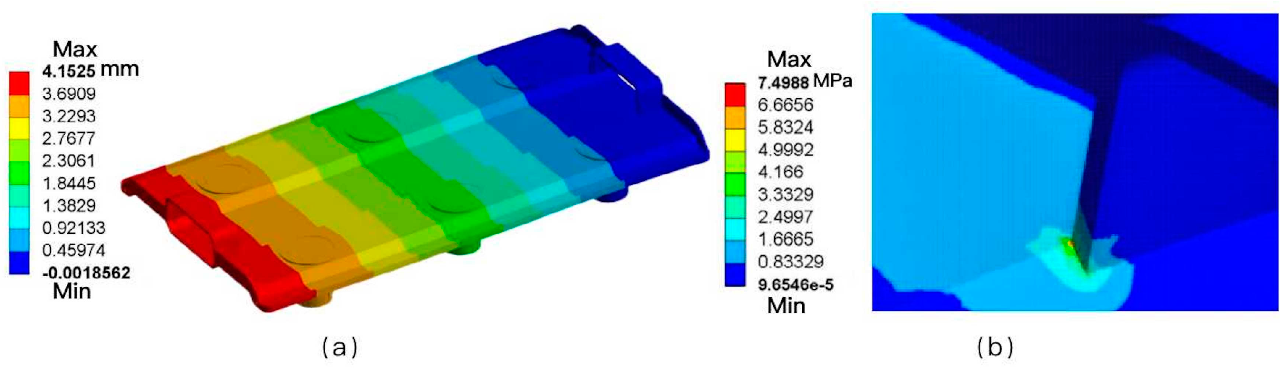 Agriculture 14 00488 g018