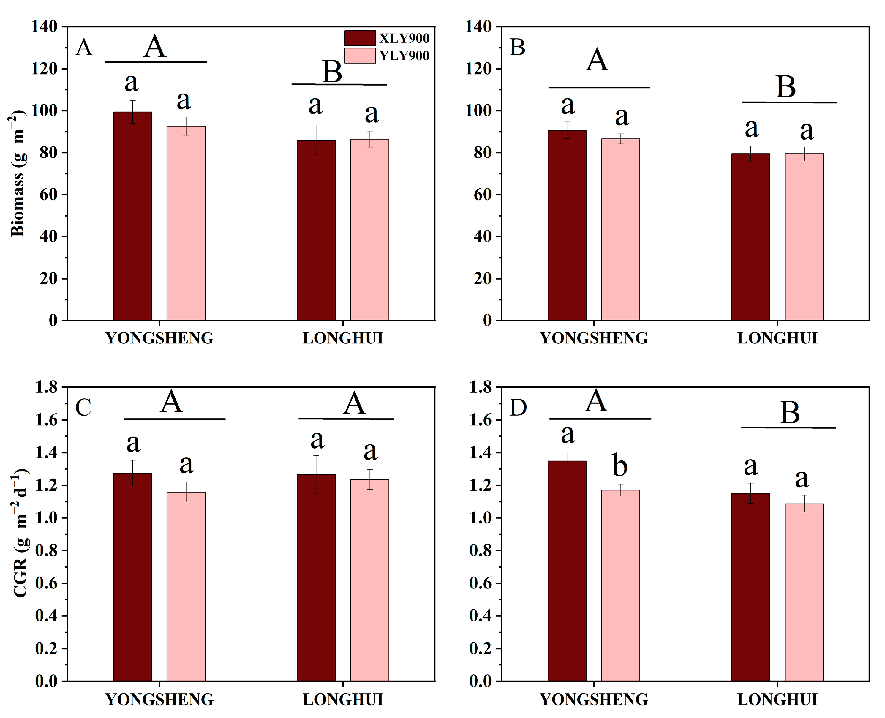 Agriculture 14 00491 g001