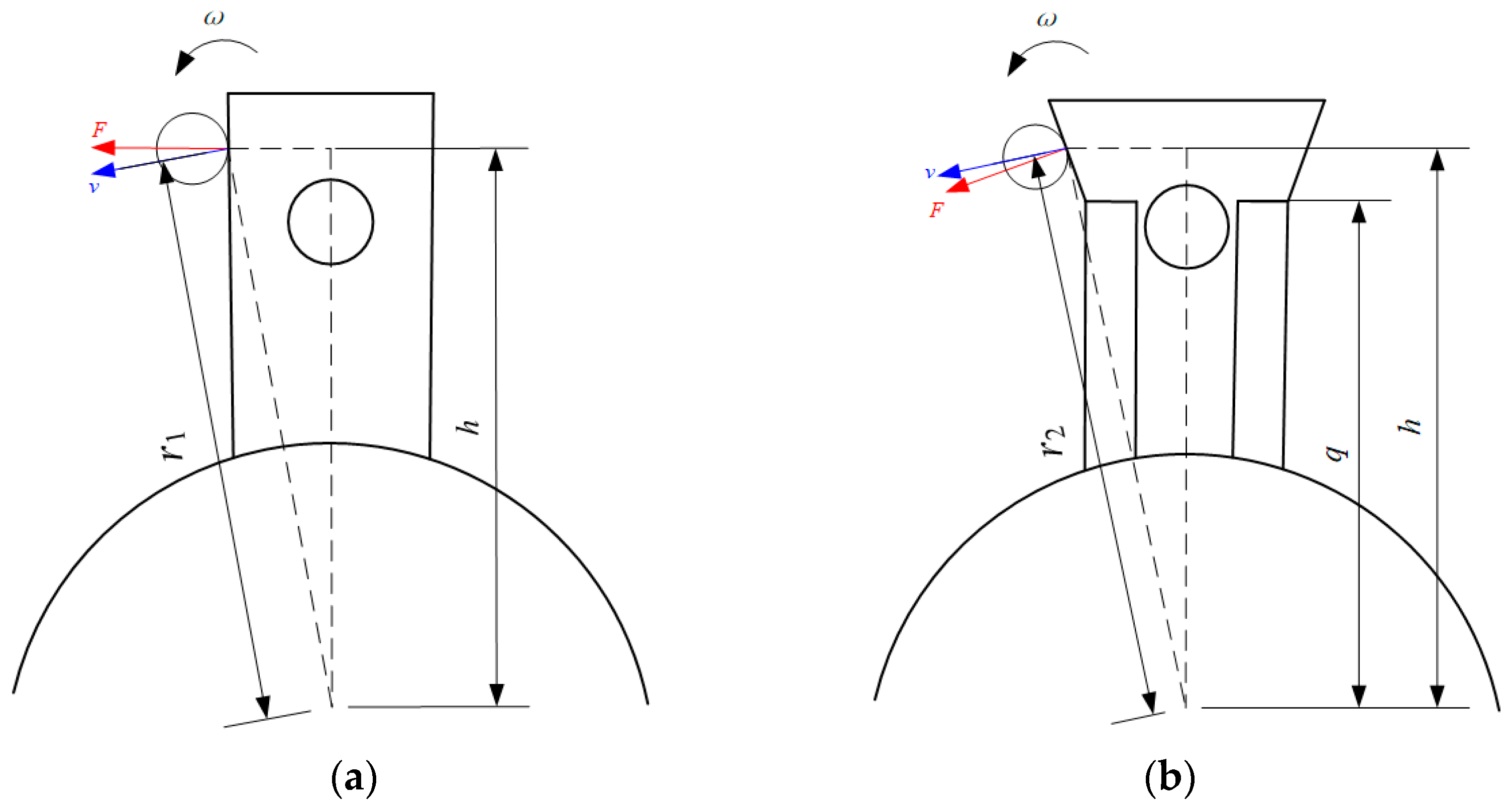 Agriculture 14 00492 g002
