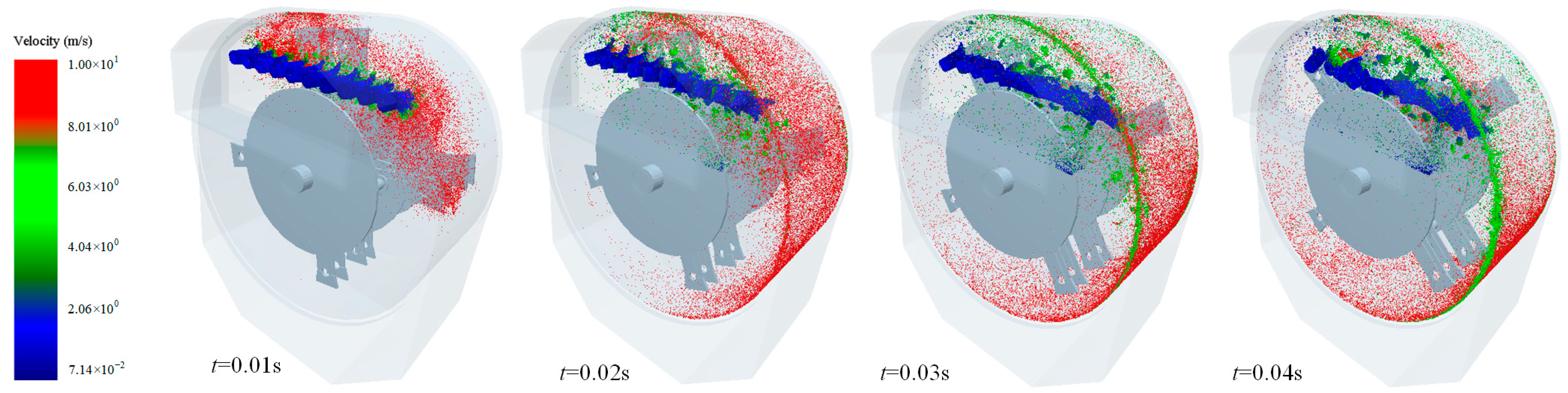 Agriculture 14 00492 g006
