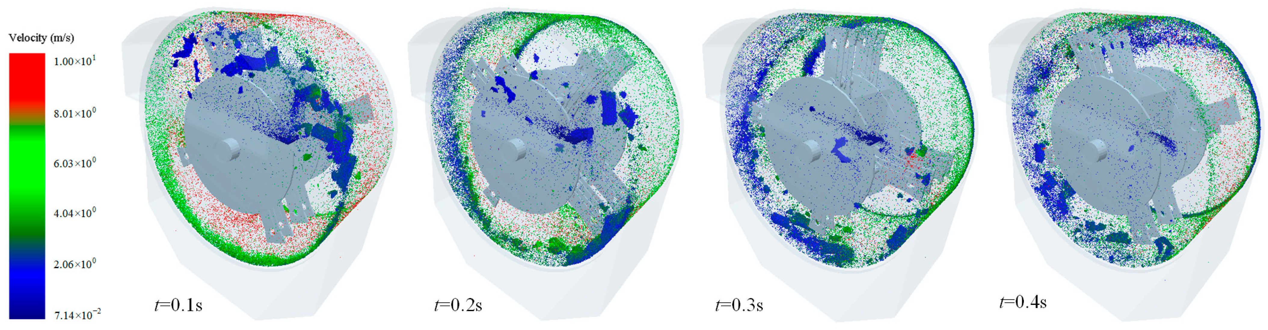 Agriculture 14 00492 g007