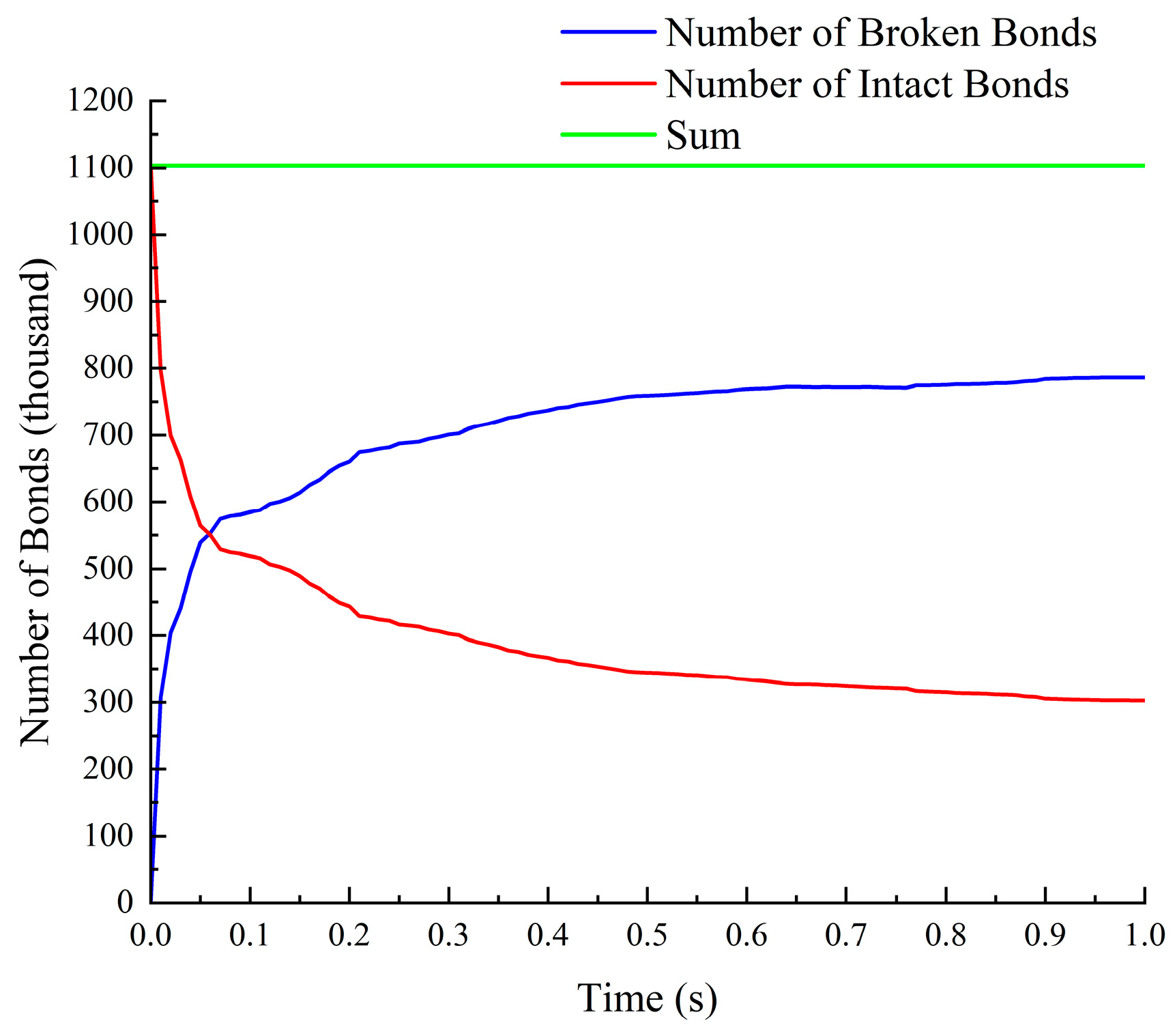 Agriculture 14 00492 g008