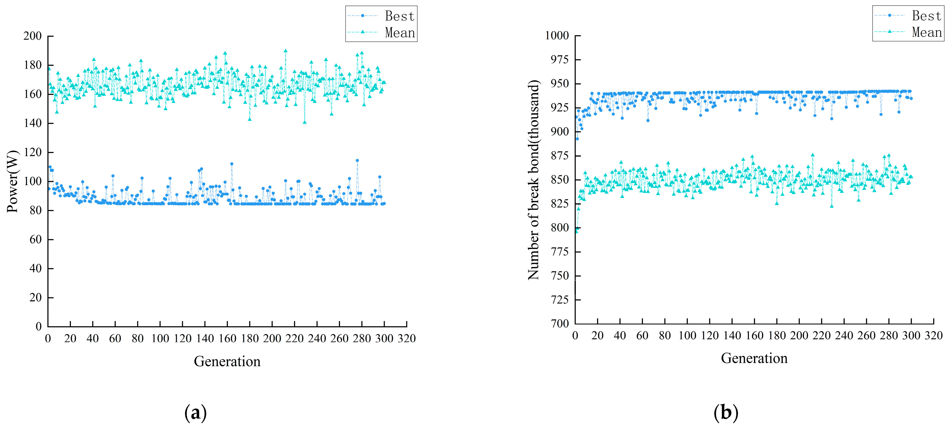 Agriculture 14 00492 g011