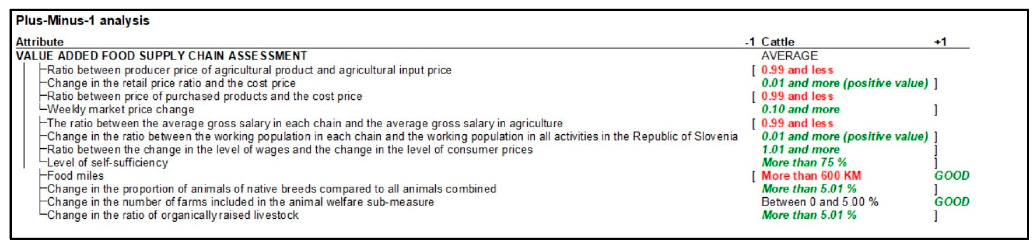 Agriculture 14 00502 g004