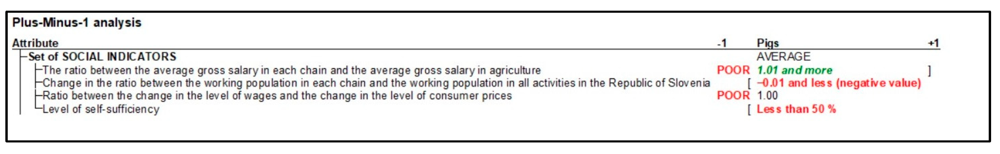 Agriculture 14 00502 g006
