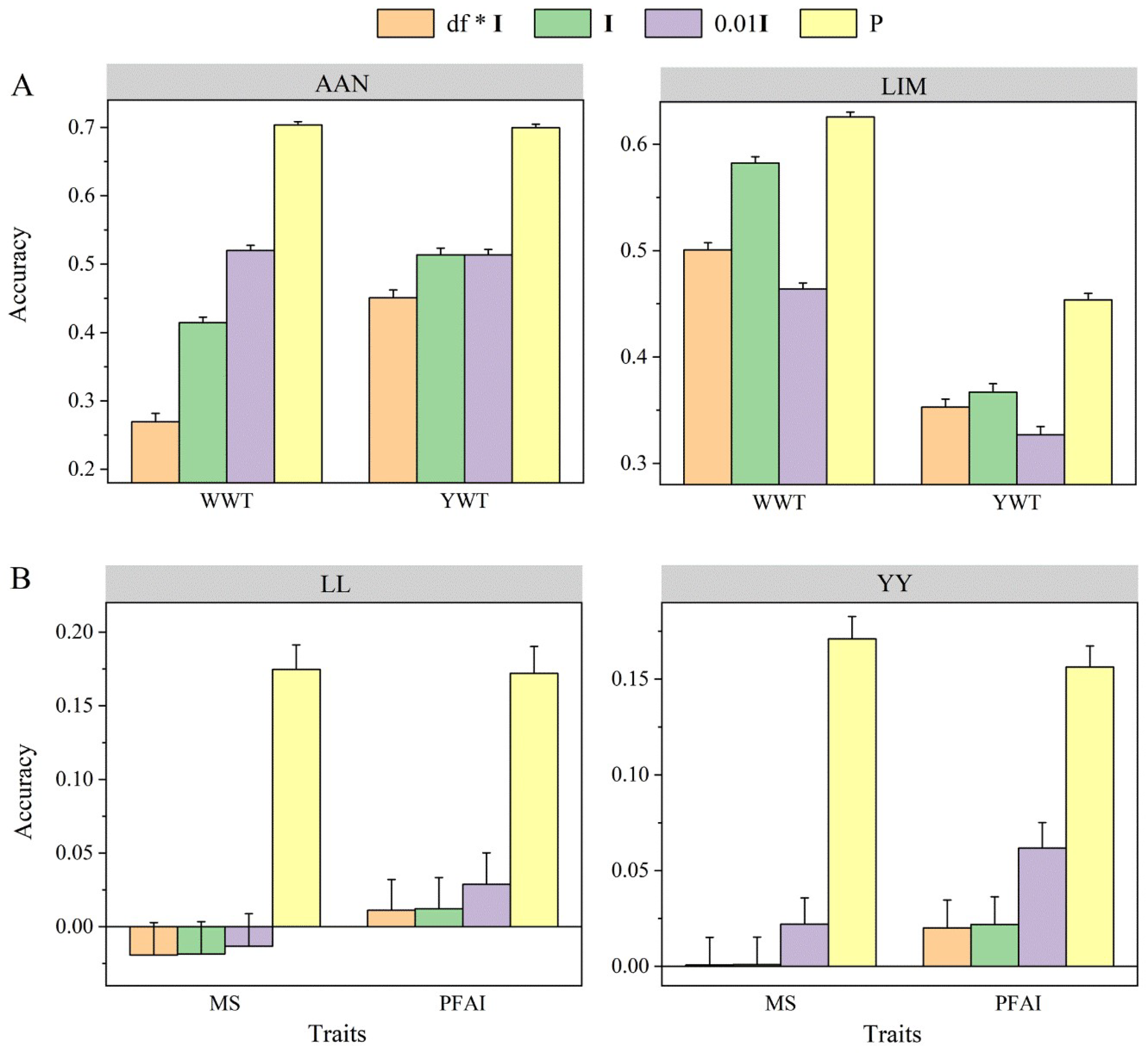 Agriculture 14 00626 g001