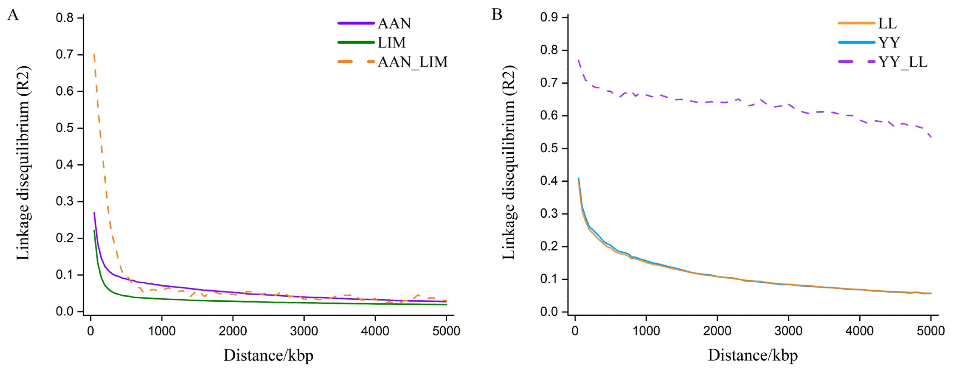Agriculture 14 00626 g0a2