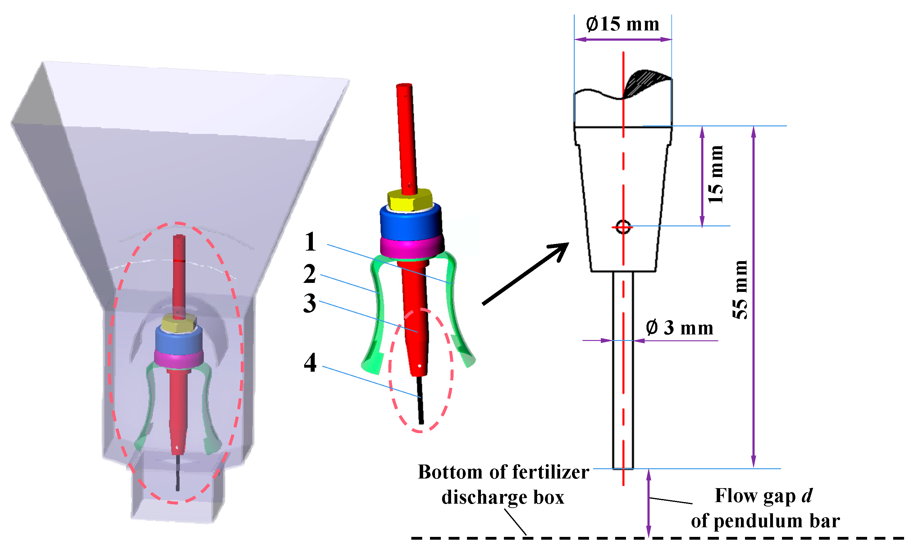 Agriculture 14 00635 g006
