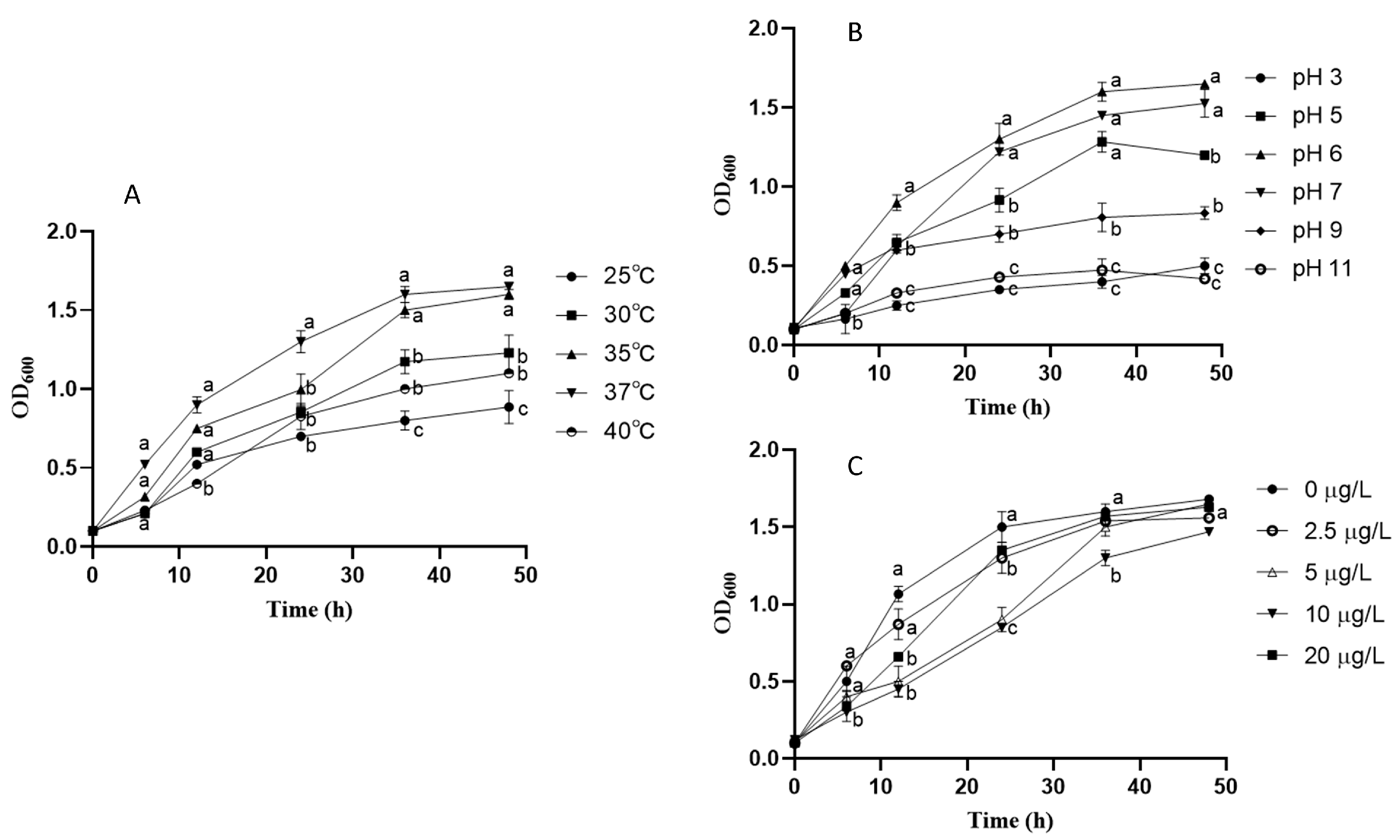 Agriculture 14 00698 g002