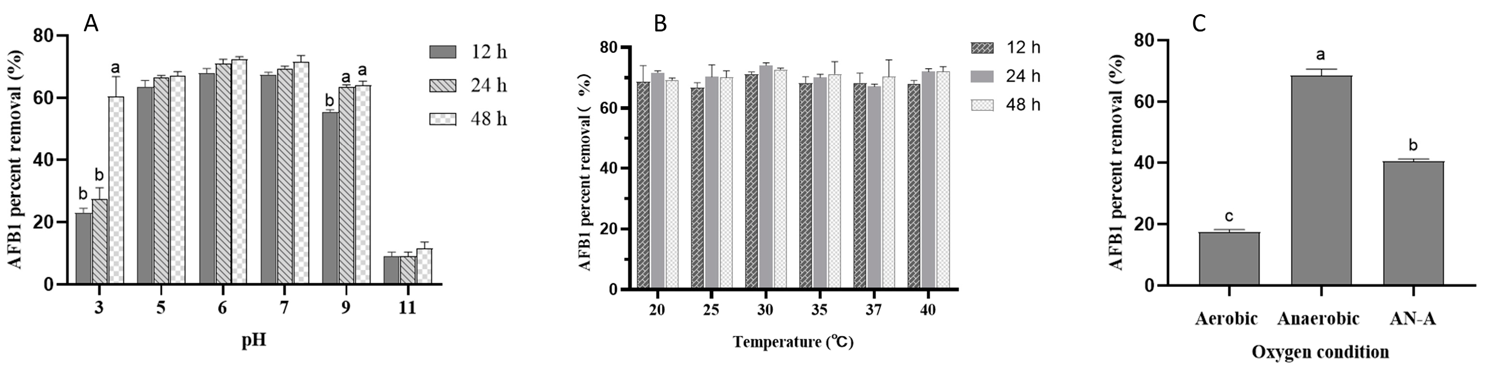 Agriculture 14 00698 g003