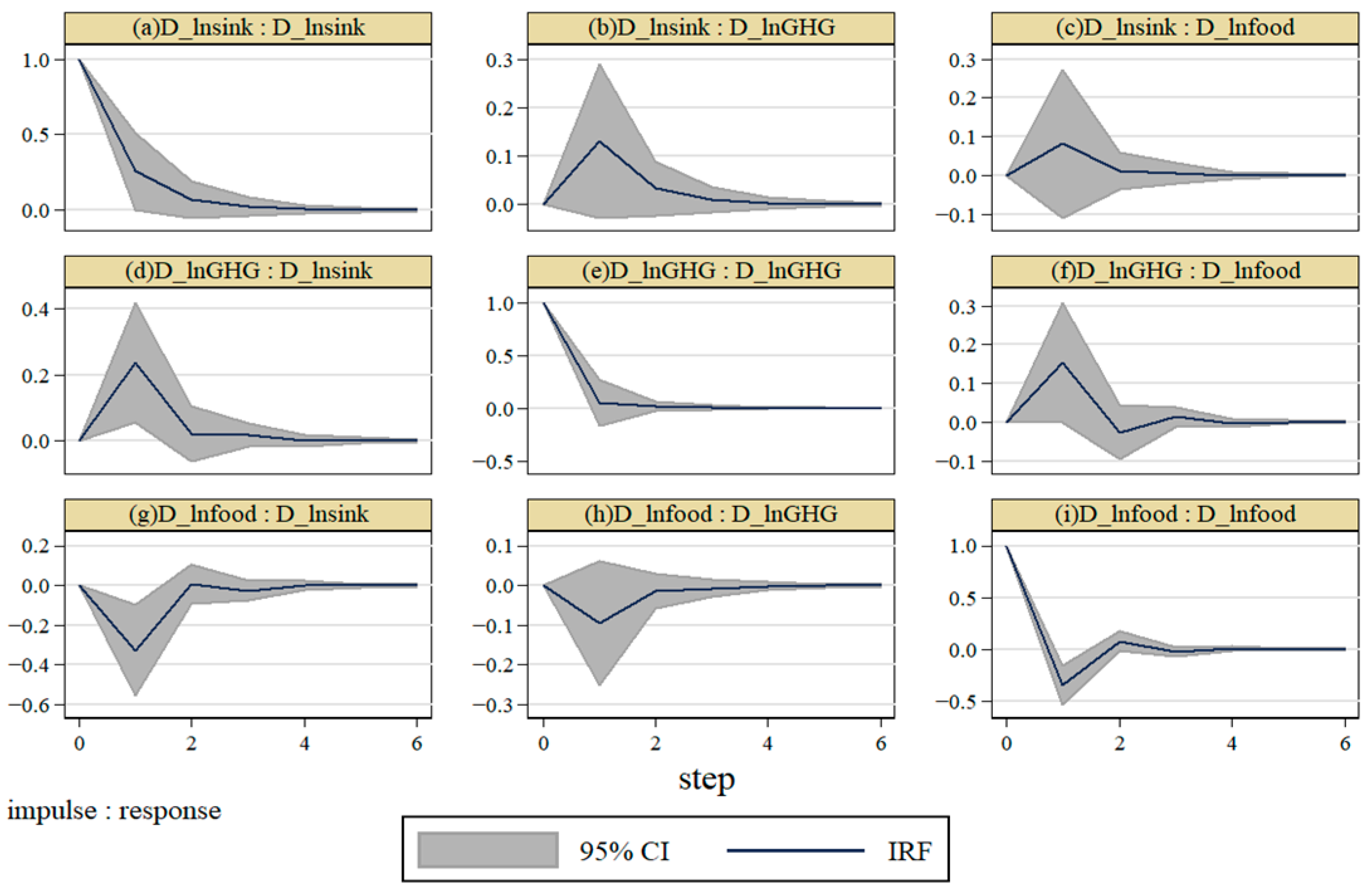 Agriculture 14 00703 g004