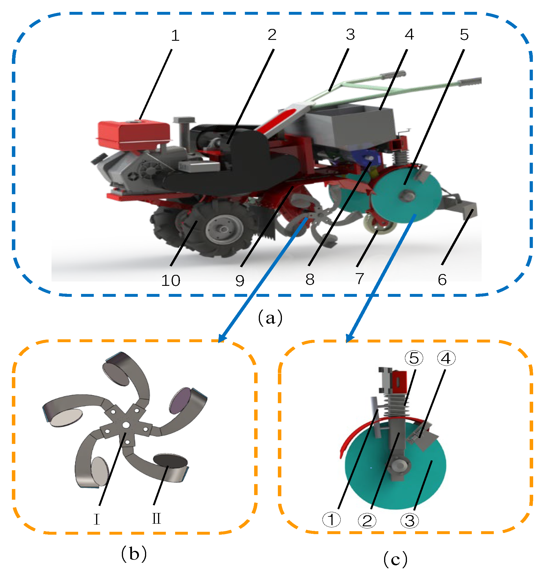 Agriculture 14 00704 g001