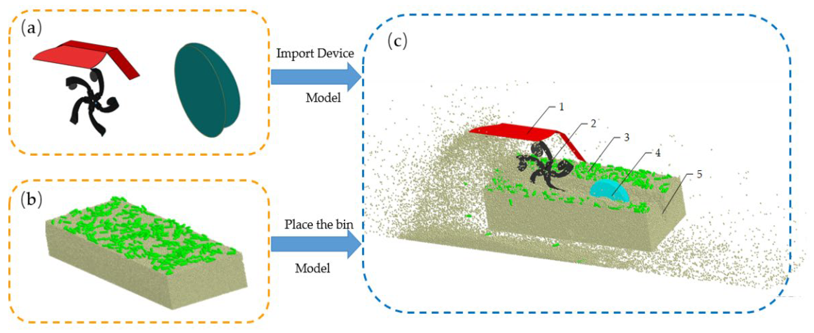 Agriculture 14 00704 g004