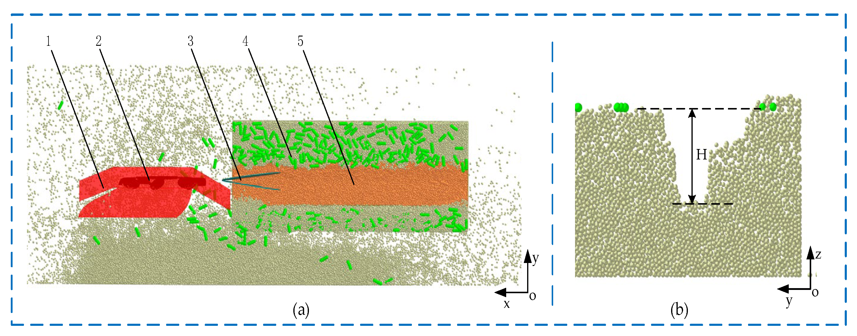 Agriculture 14 00704 g006
