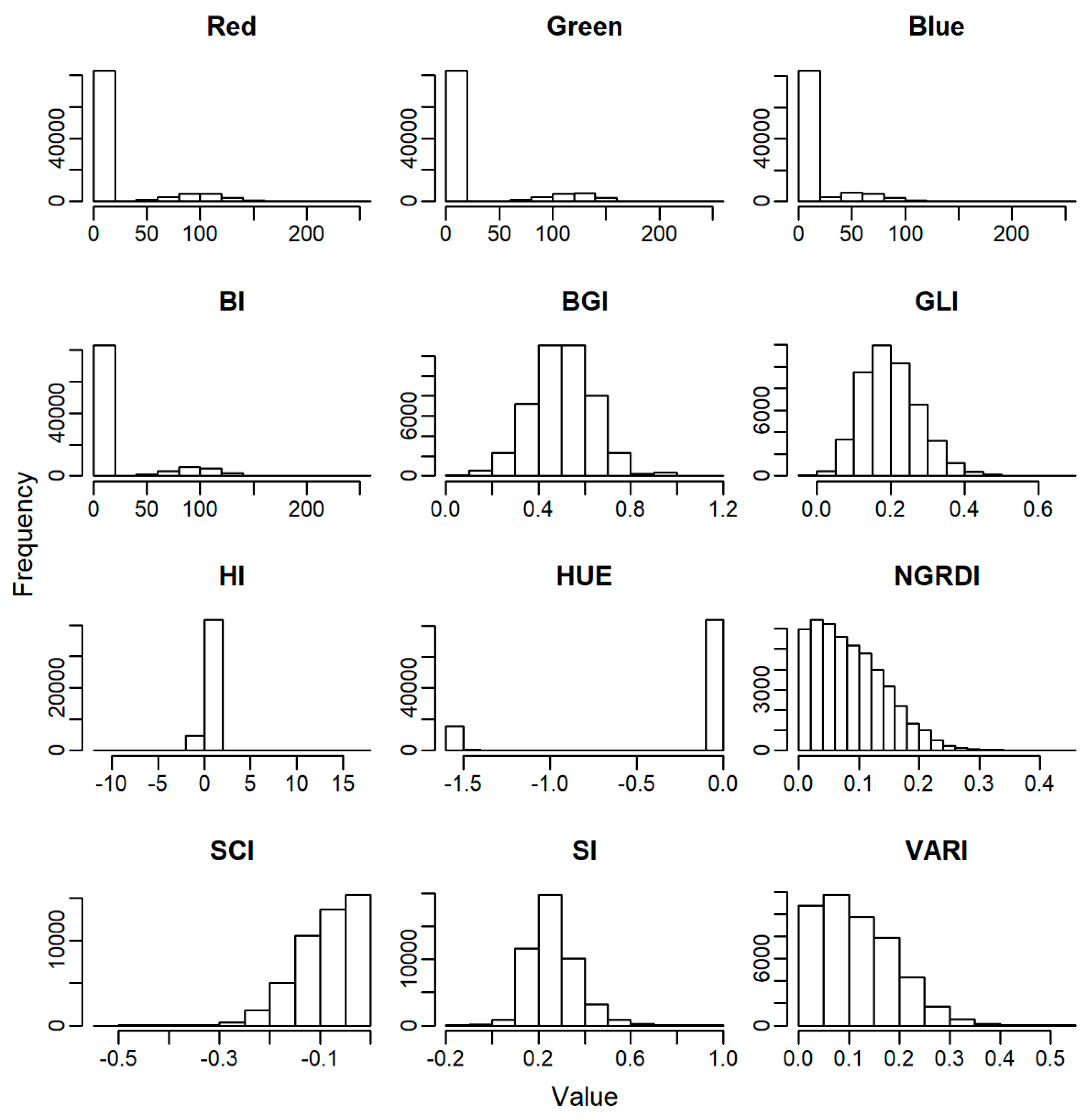 Agriculture 14 00710 g004
