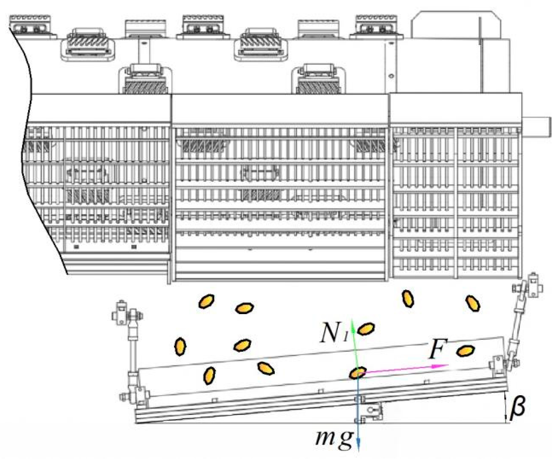 Agriculture 14 00731 g003