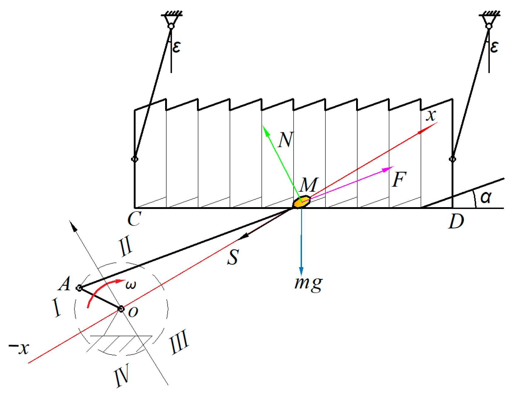 Agriculture 14 00731 g008