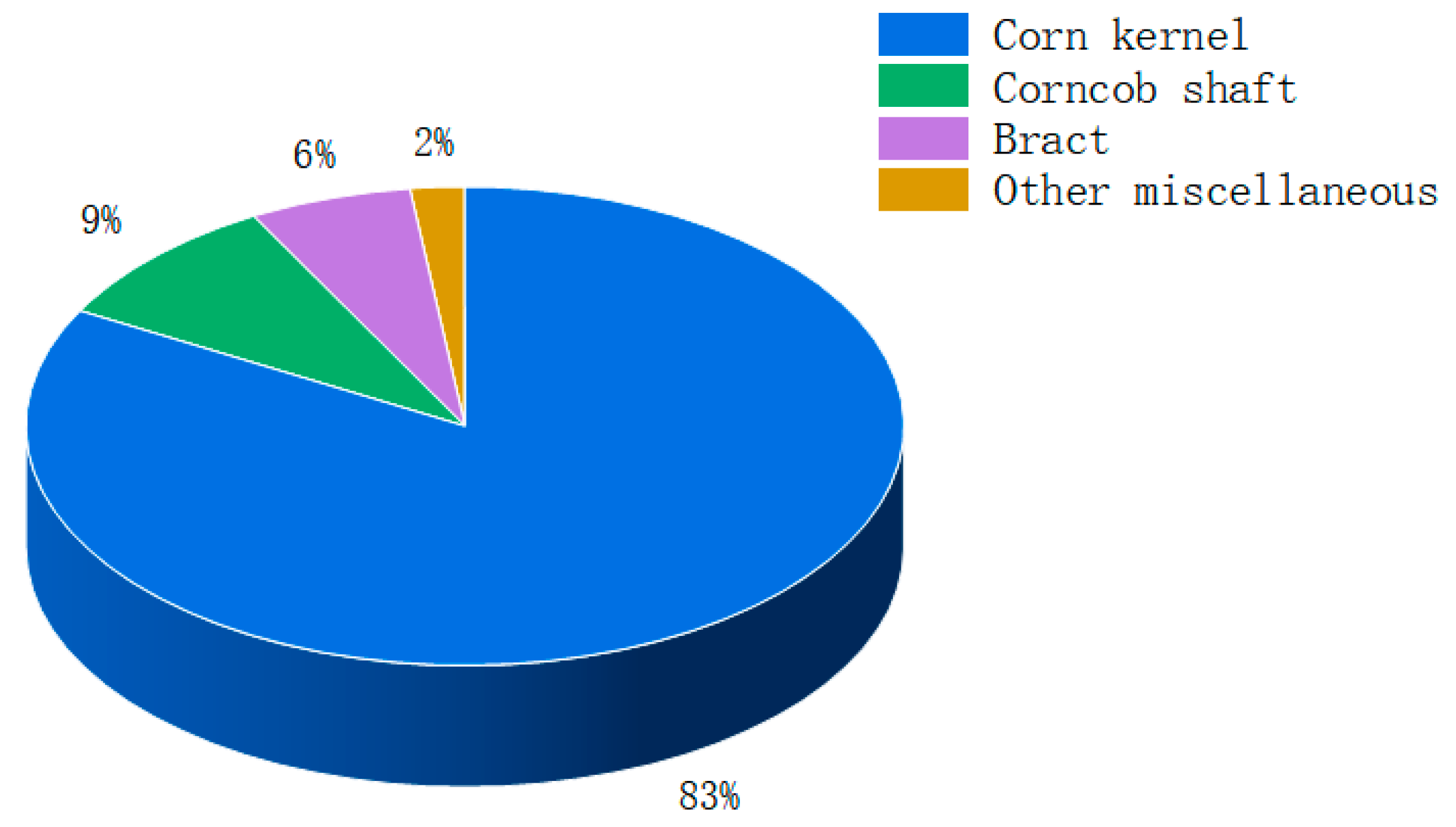 Agriculture 14 00731 g018