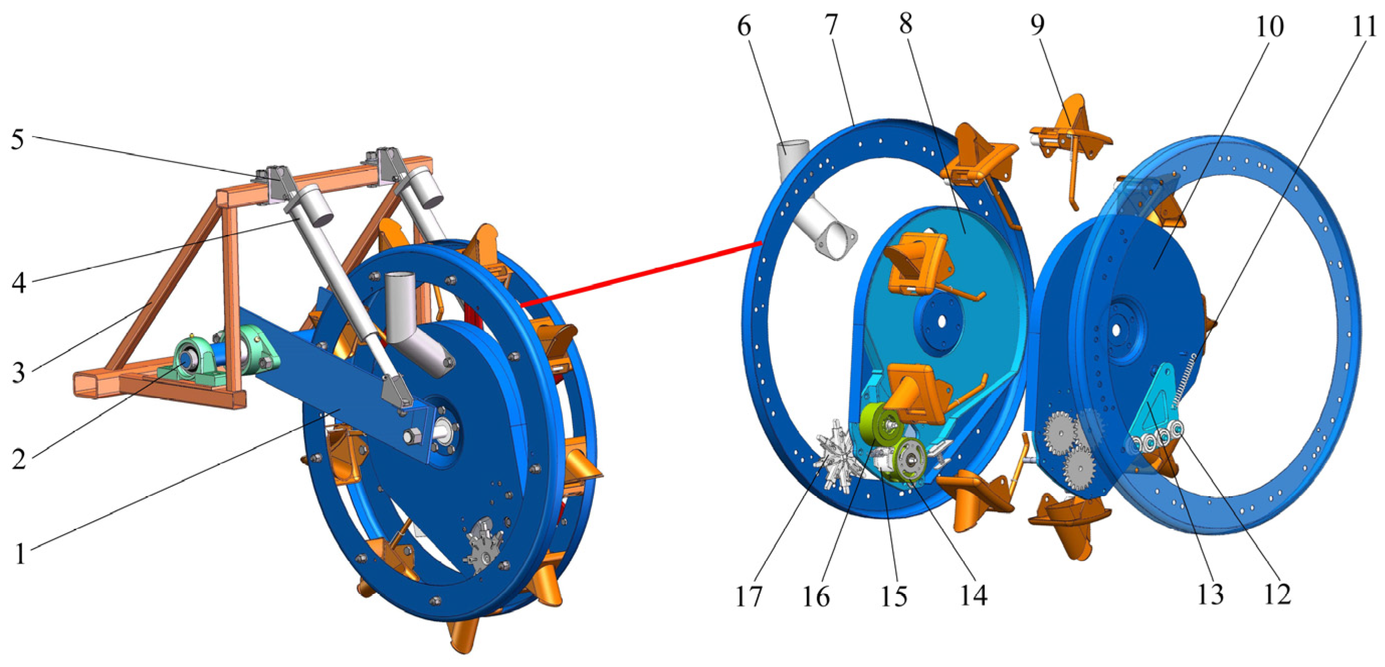 Agriculture 14 00750 g001