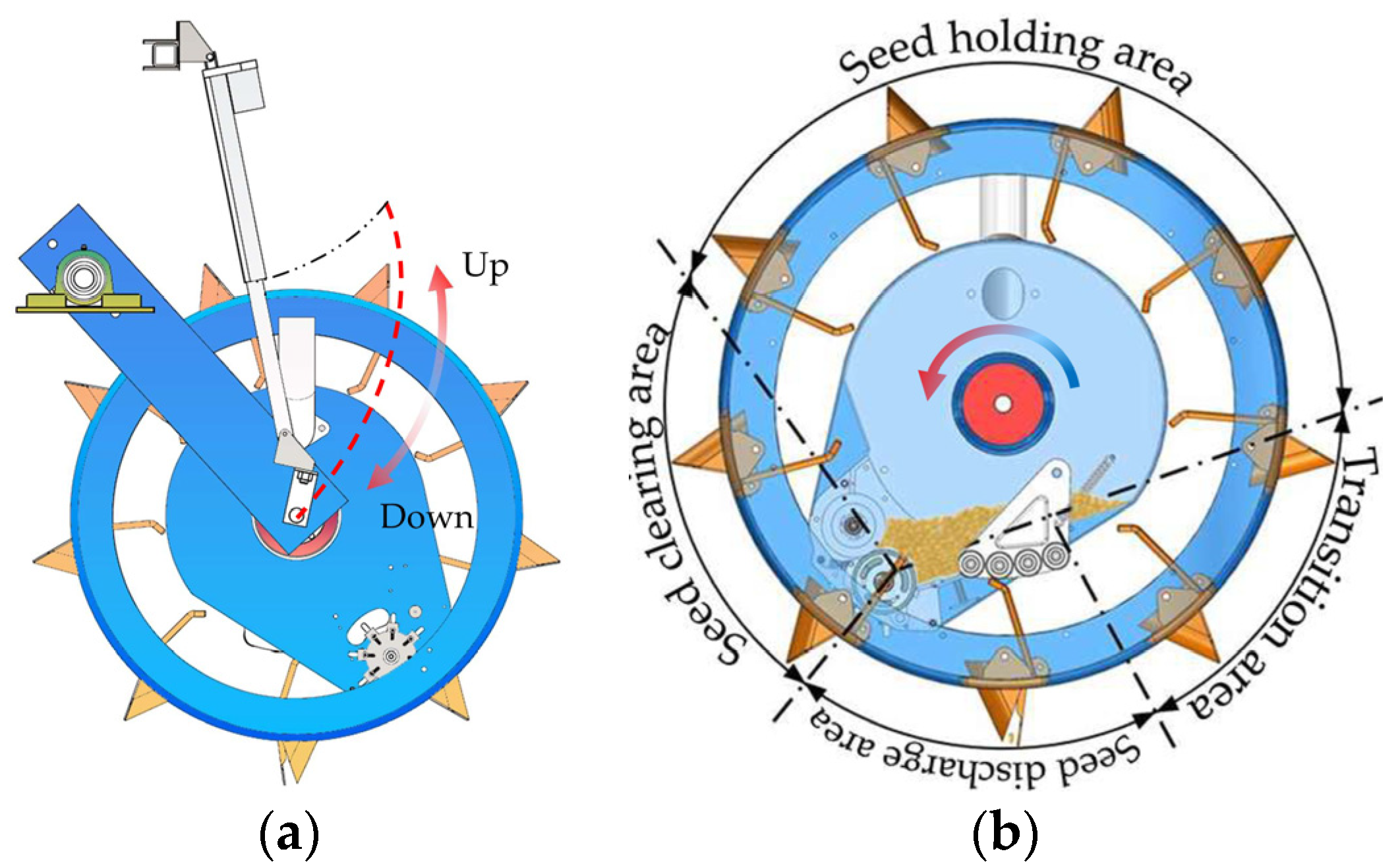 Agriculture 14 00750 g002