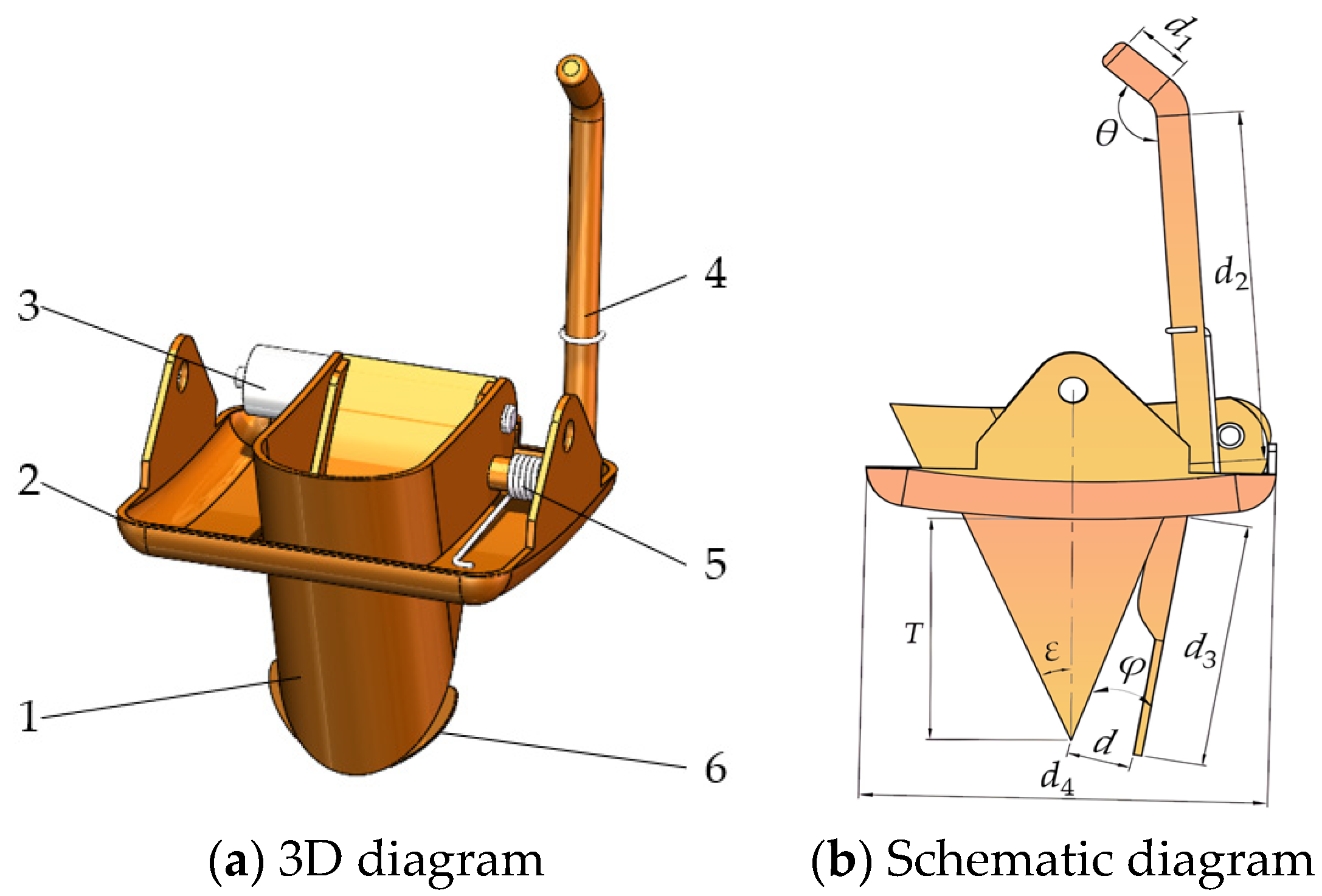 Agriculture 14 00750 g003