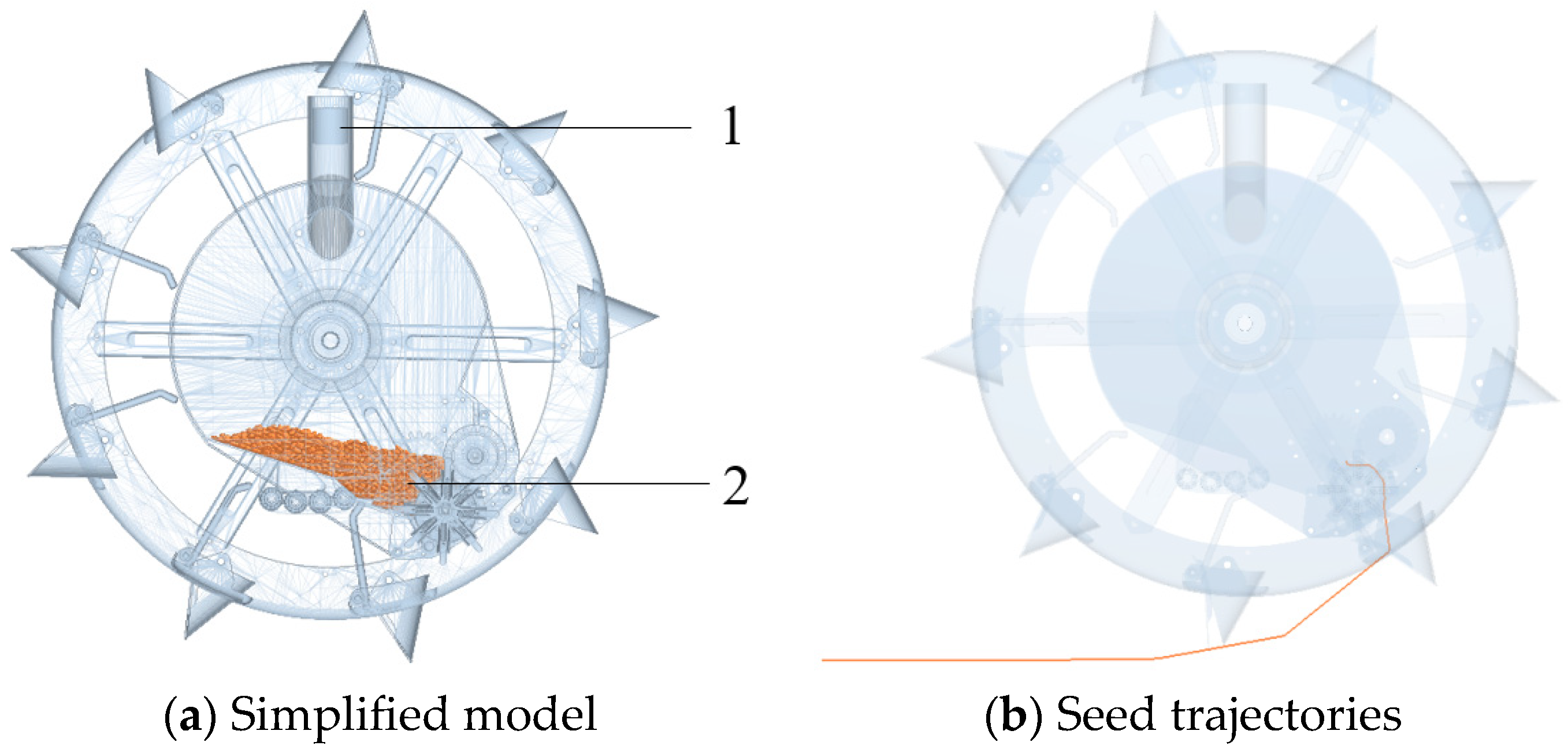 Agriculture 14 00750 g011