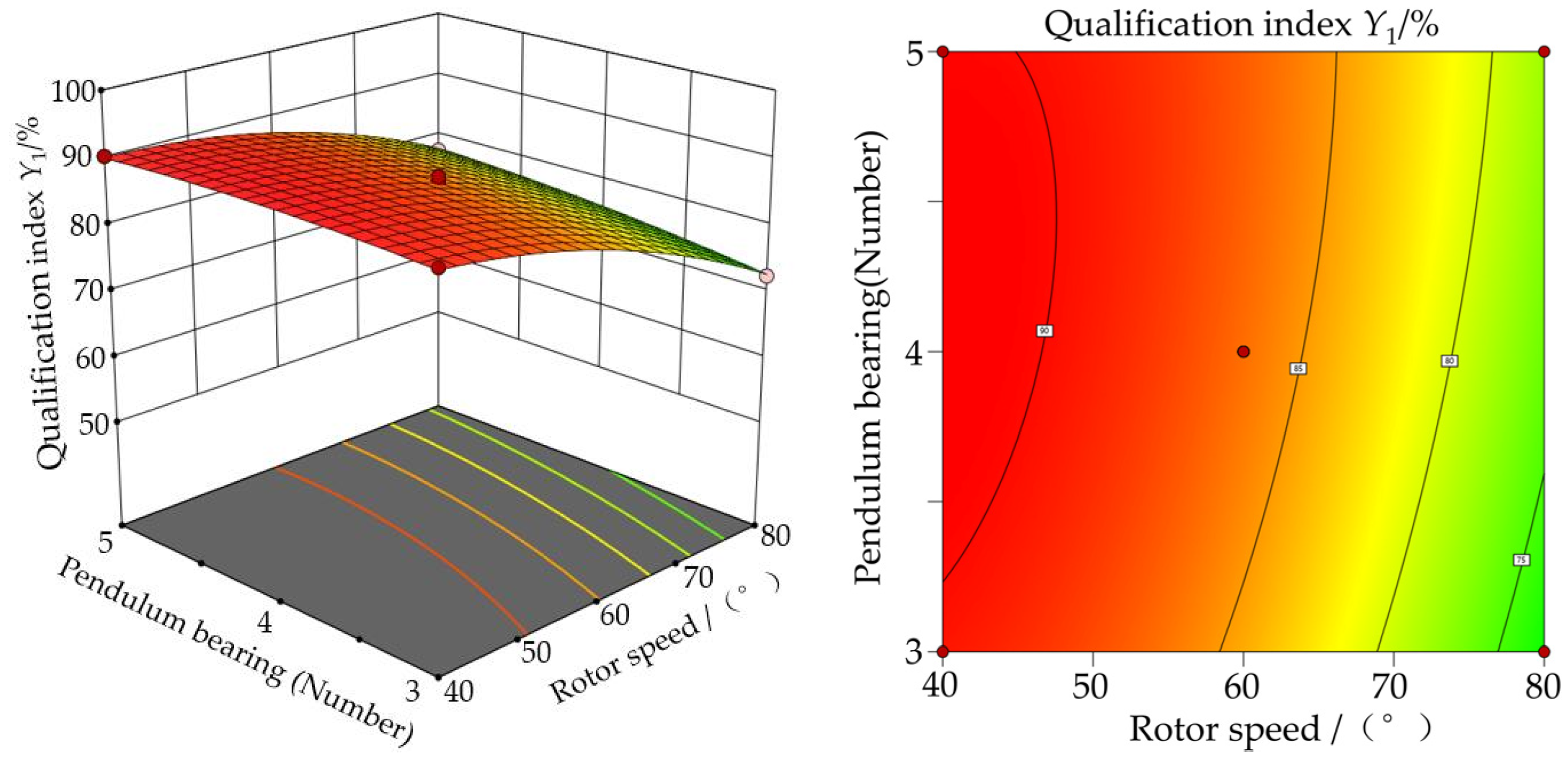 Agriculture 14 00750 g017