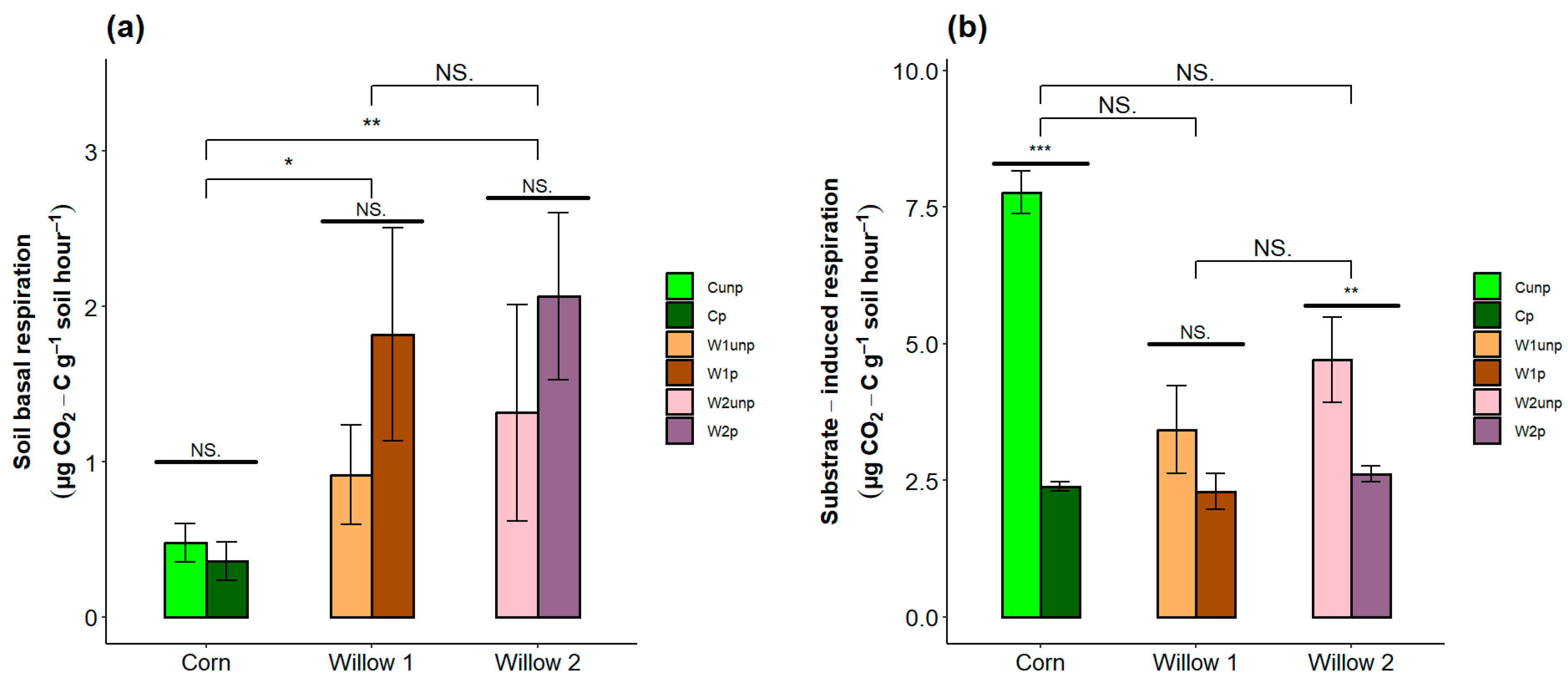 Agriculture 14 00756 g002