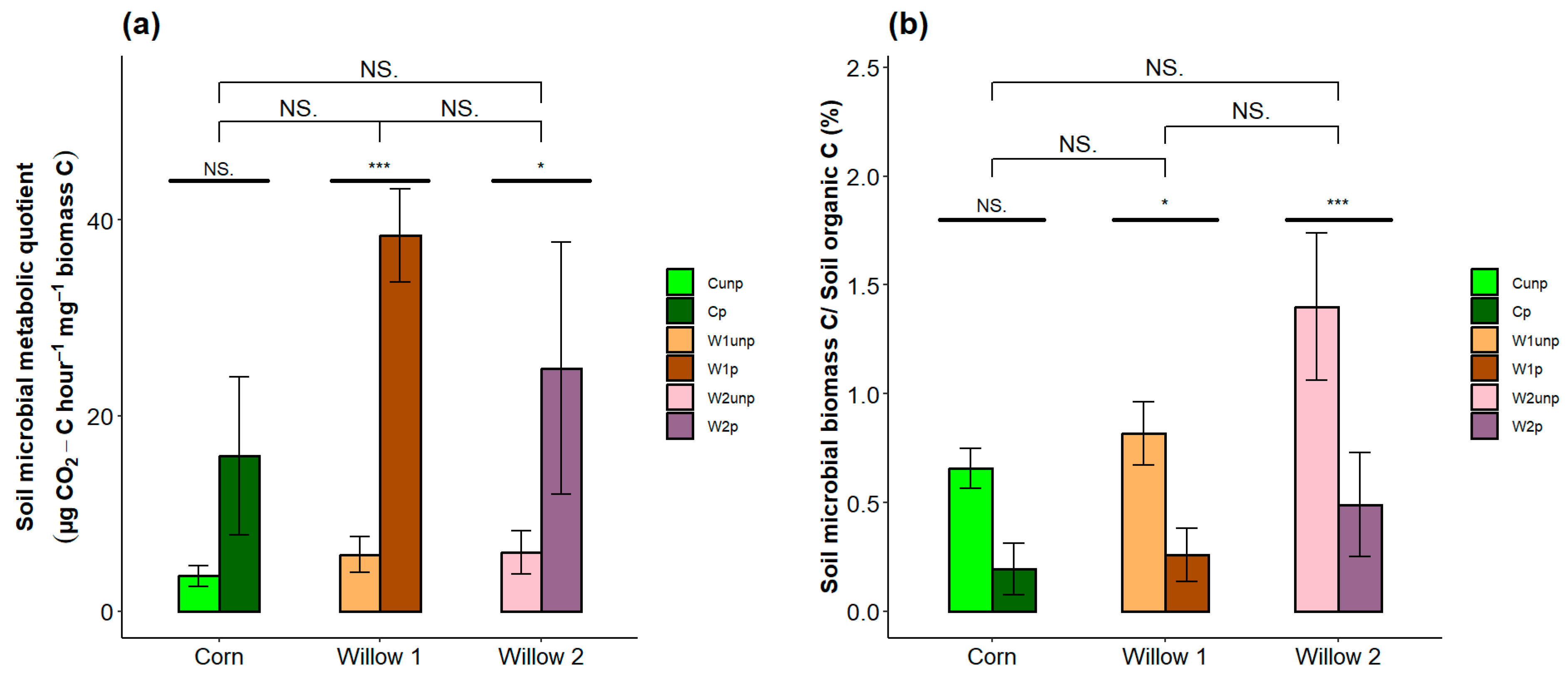 Agriculture 14 00756 g004