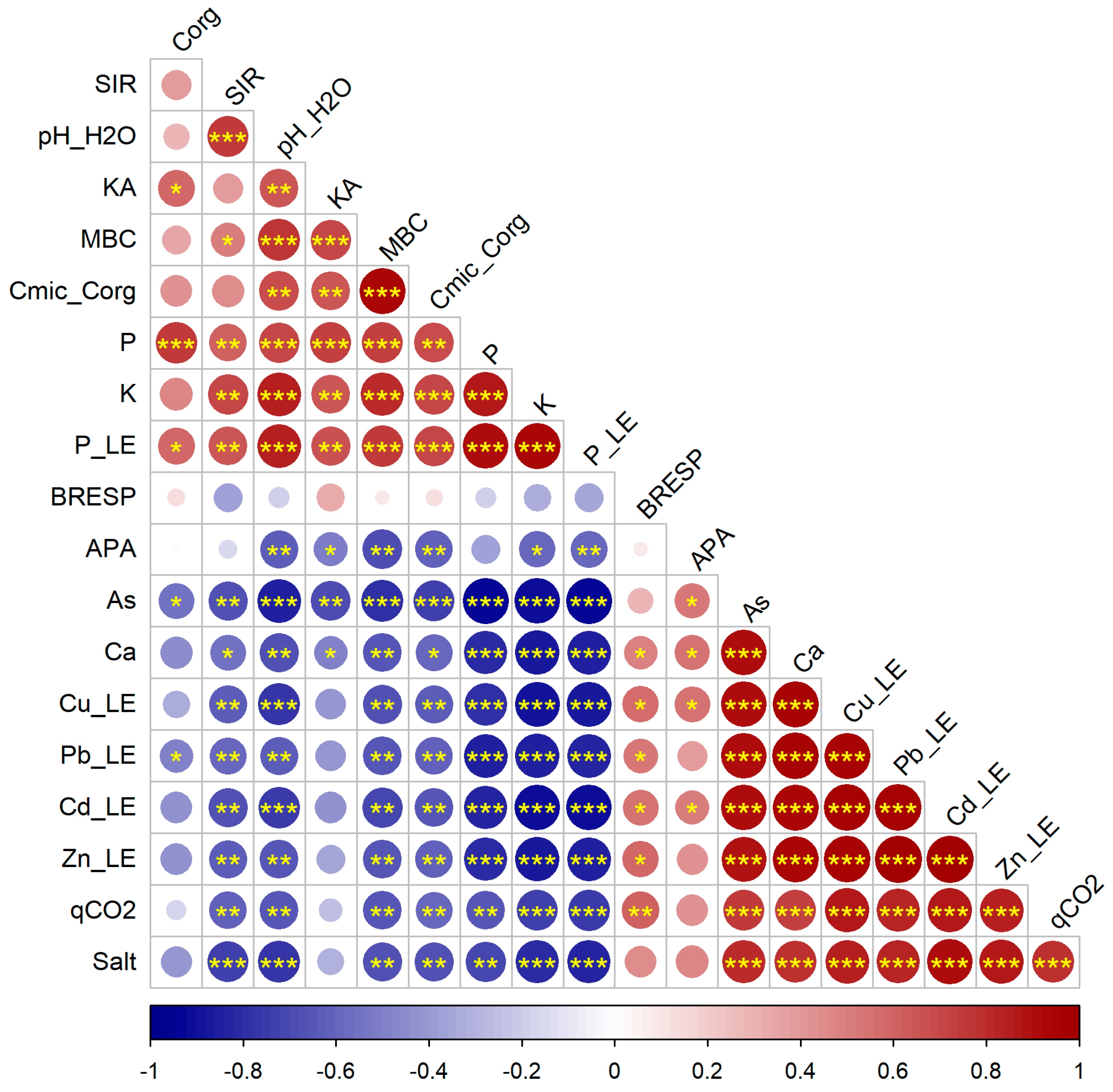 Agriculture 14 00756 g005