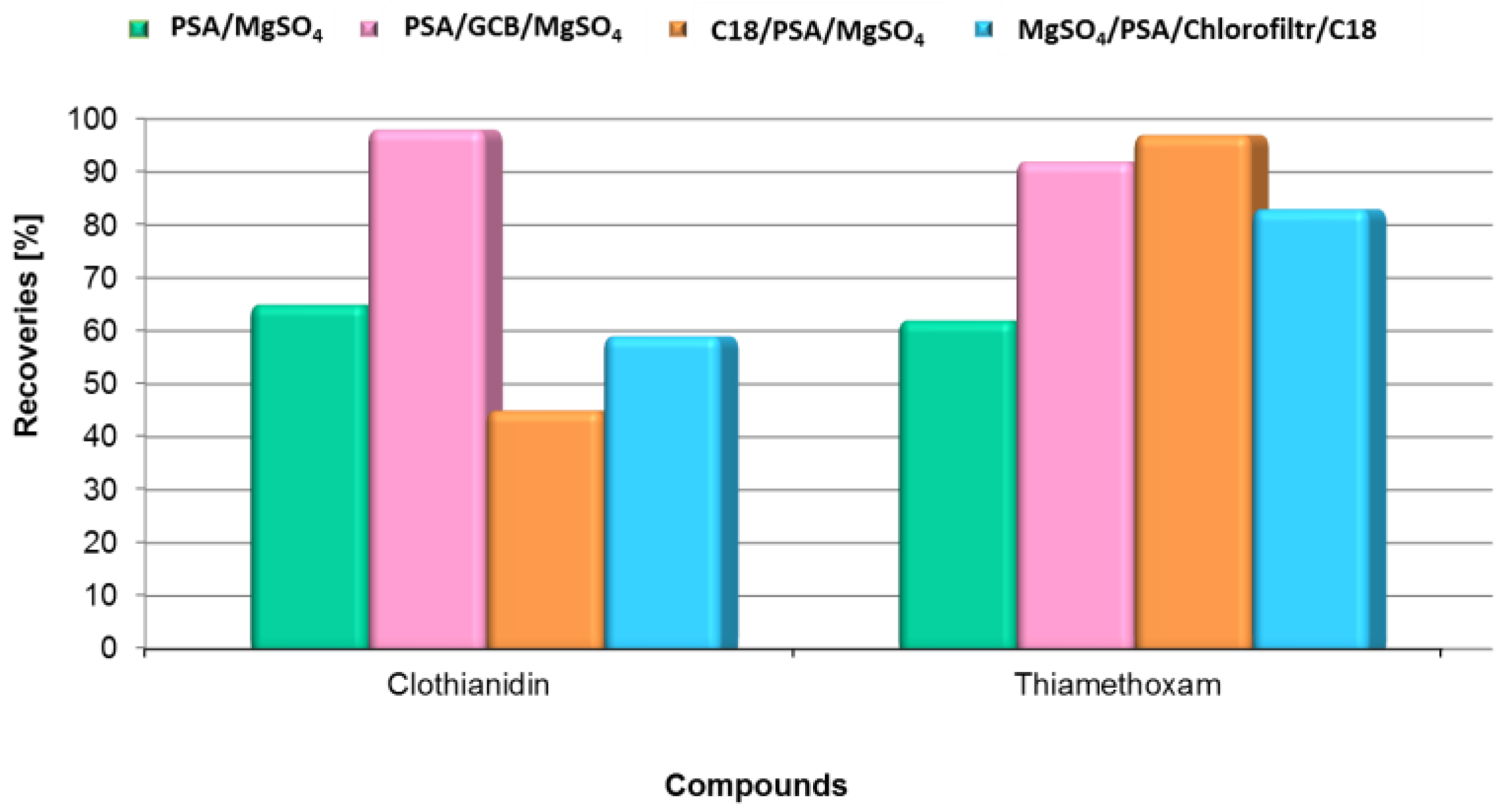 Agriculture 14 00759 g002
