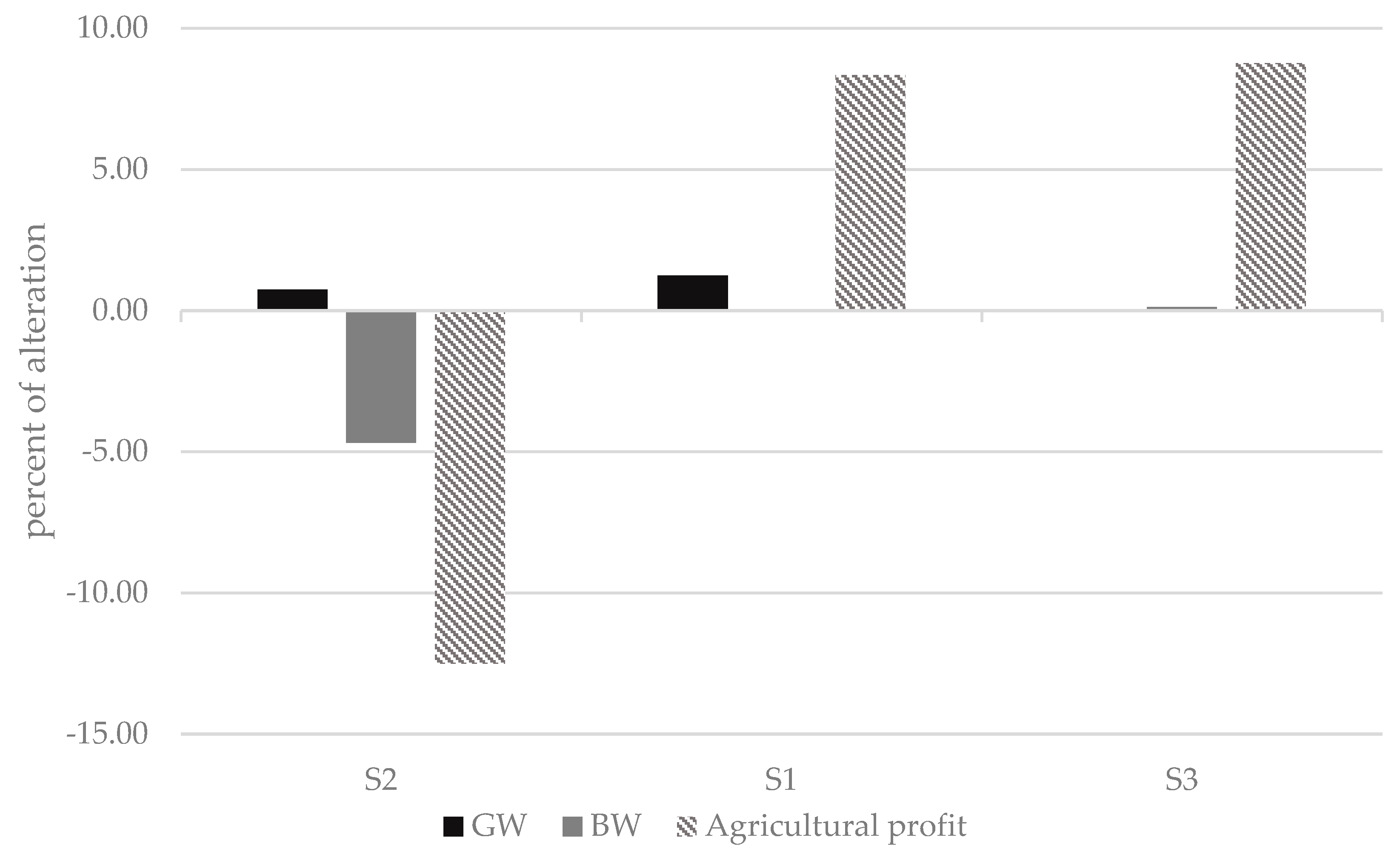 Agriengineering 01 00005 g009