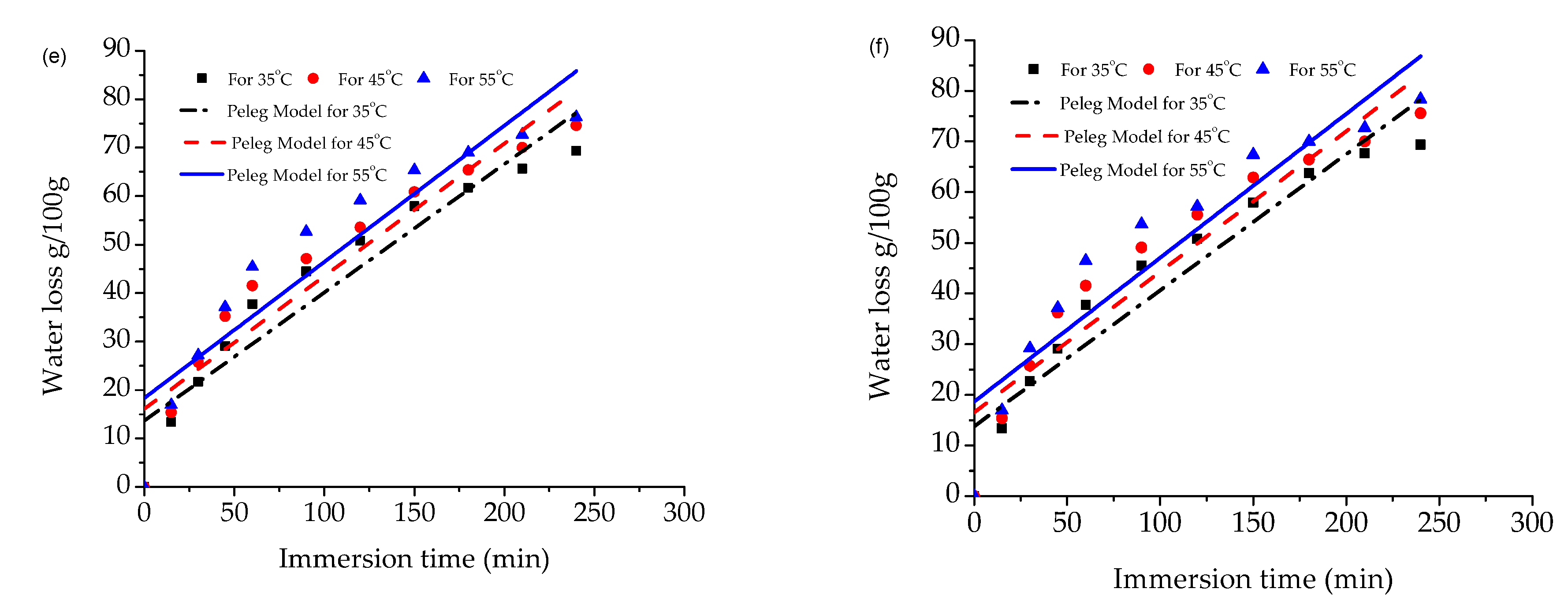 Agriengineering 01 00016 g002b