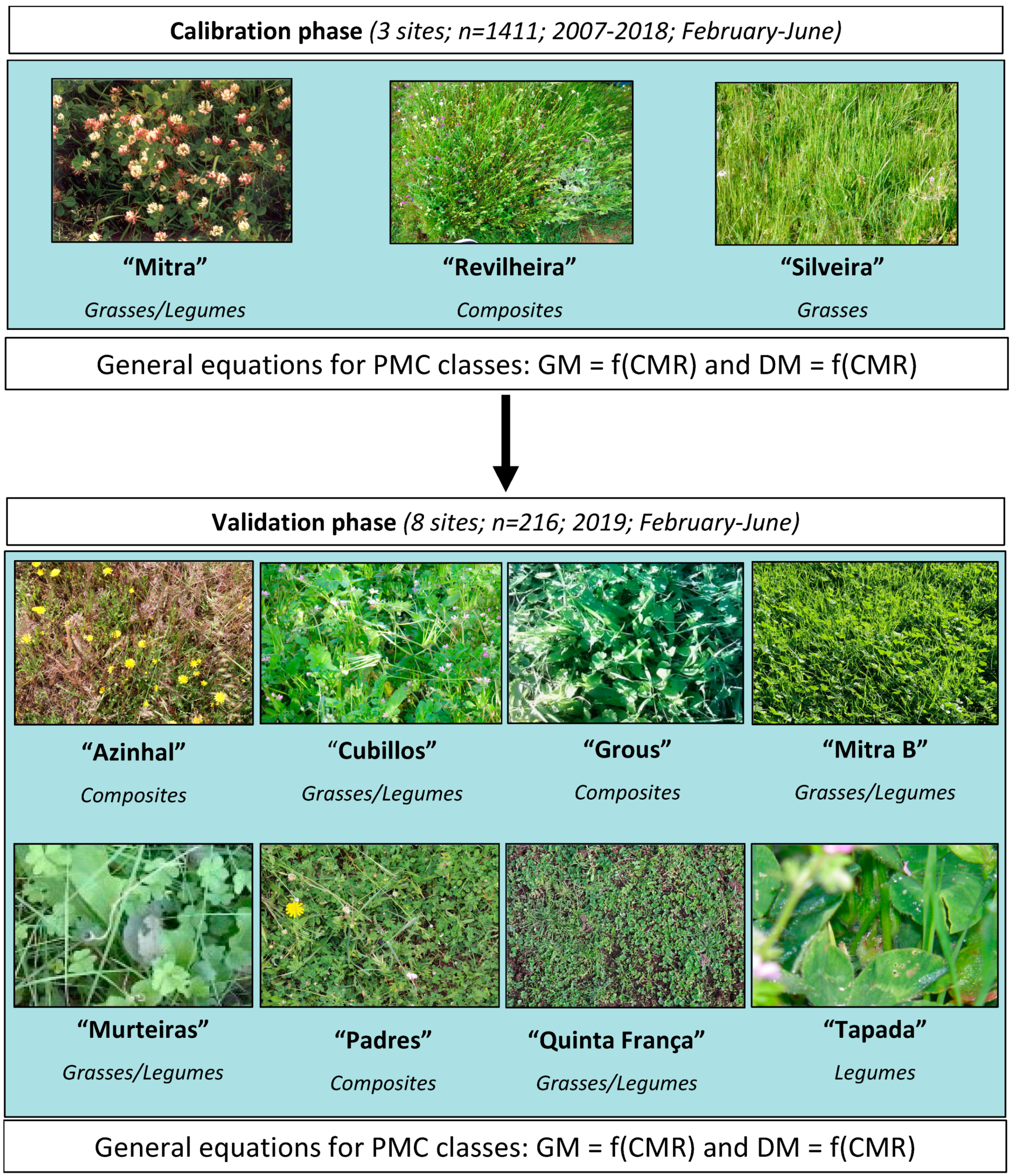 Agriengineering 02 00015 g003