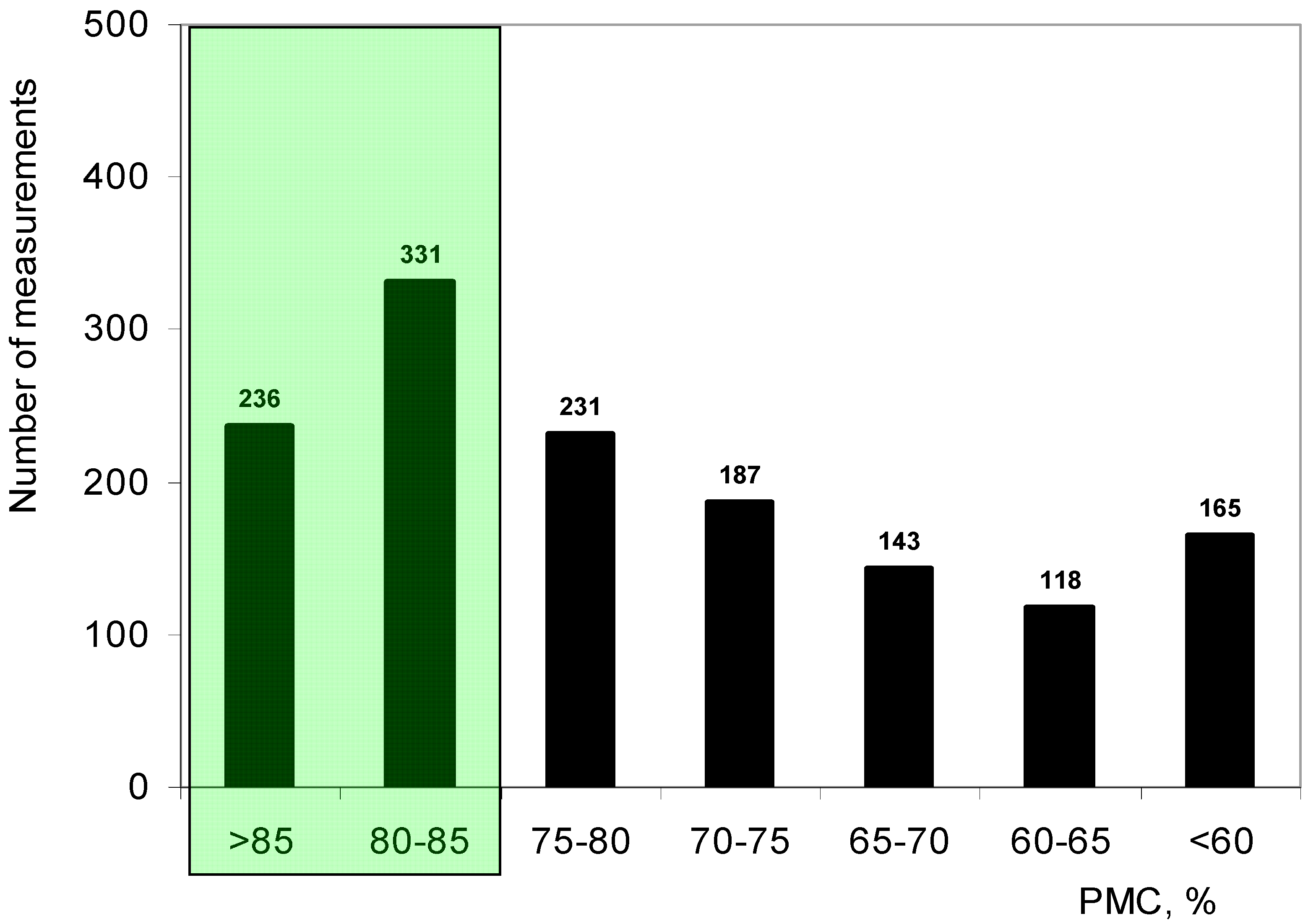 Agriengineering 02 00015 g005