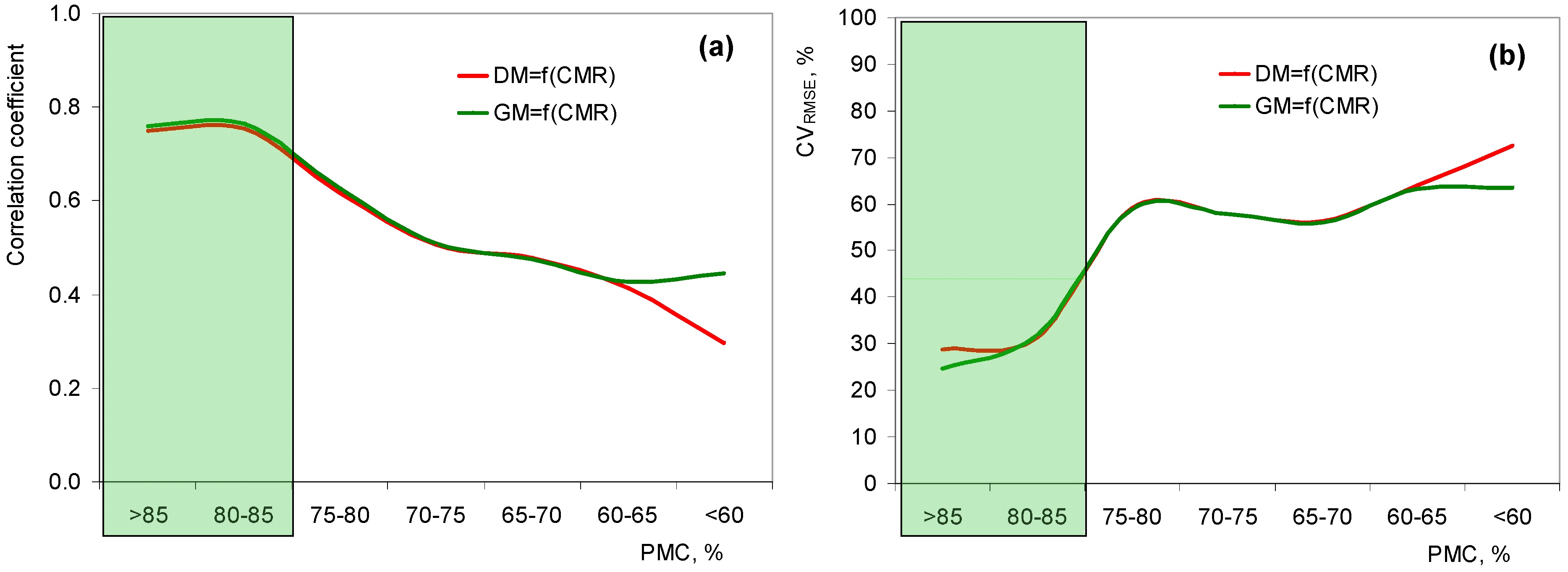 Agriengineering 02 00015 g006