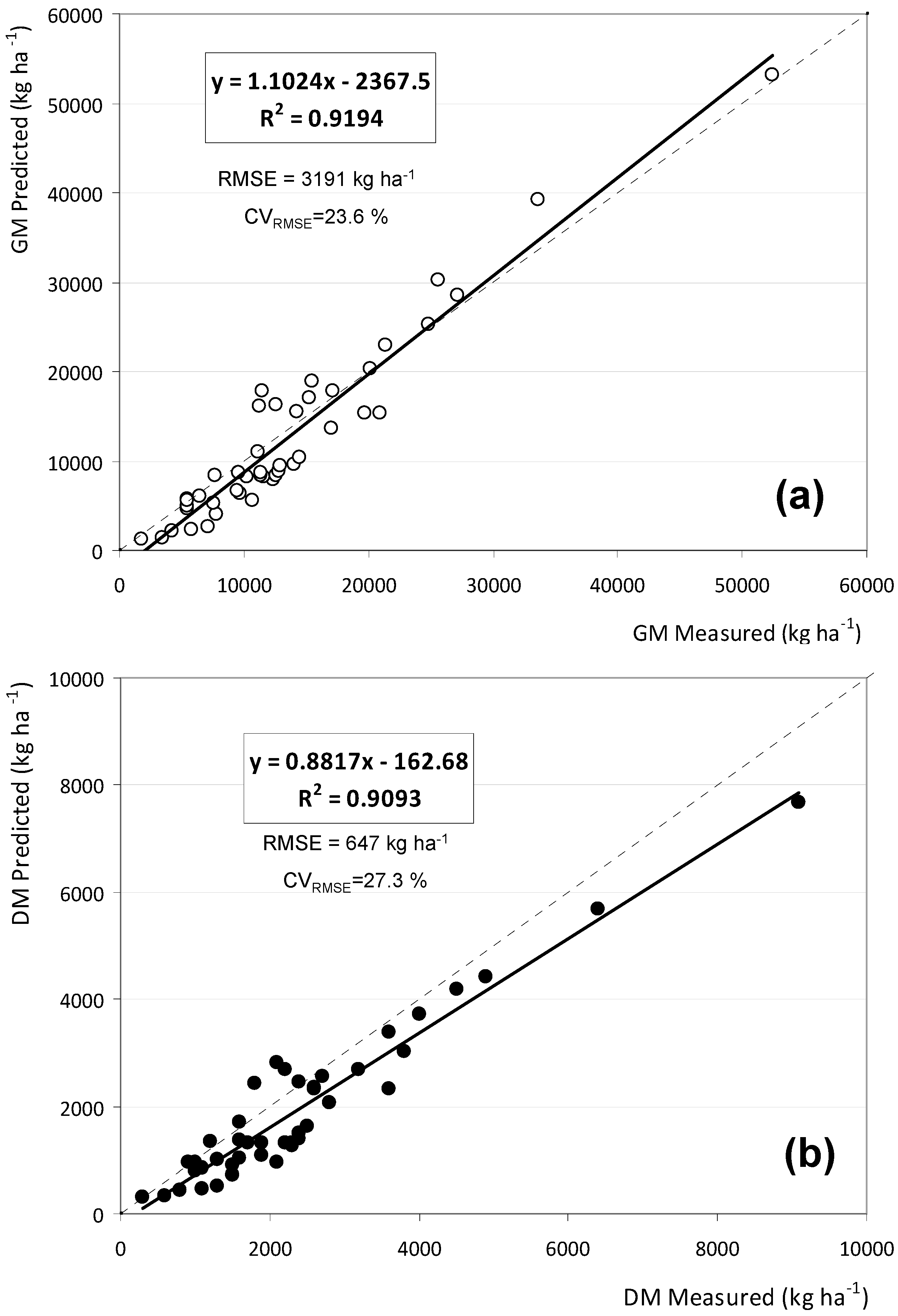 Agriengineering 02 00015 g008