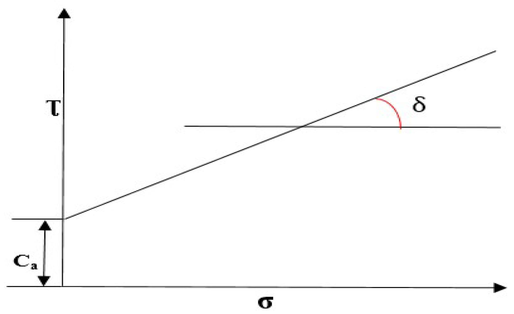 Agriengineering 06 00069 g002