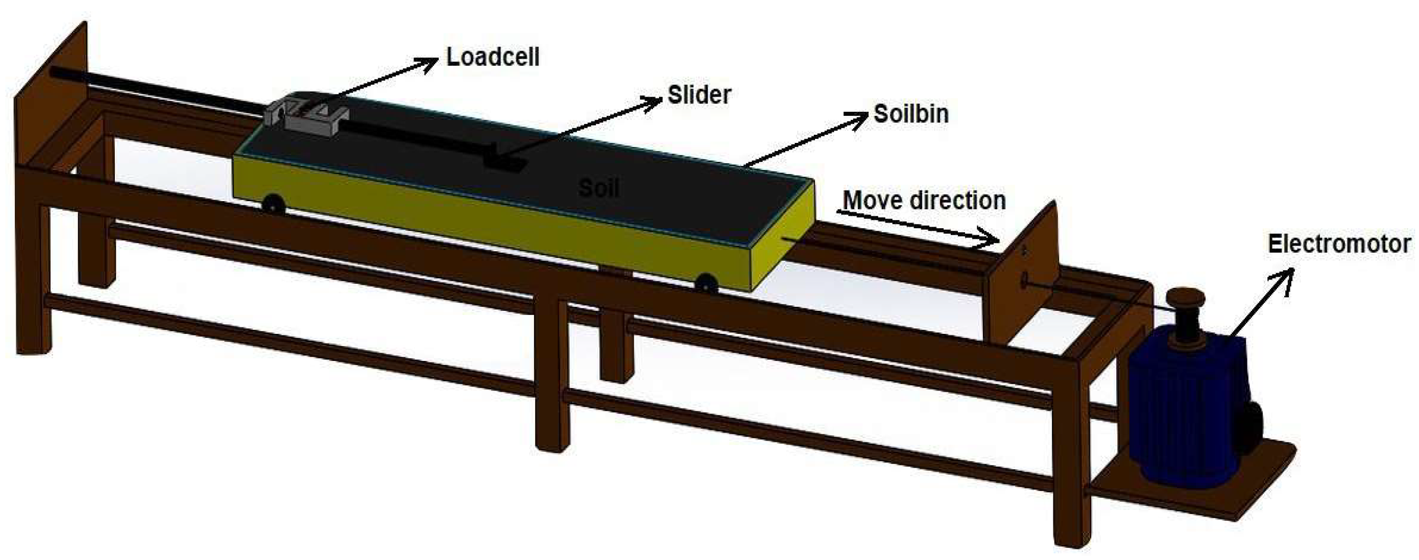 Agriengineering 06 00069 g005