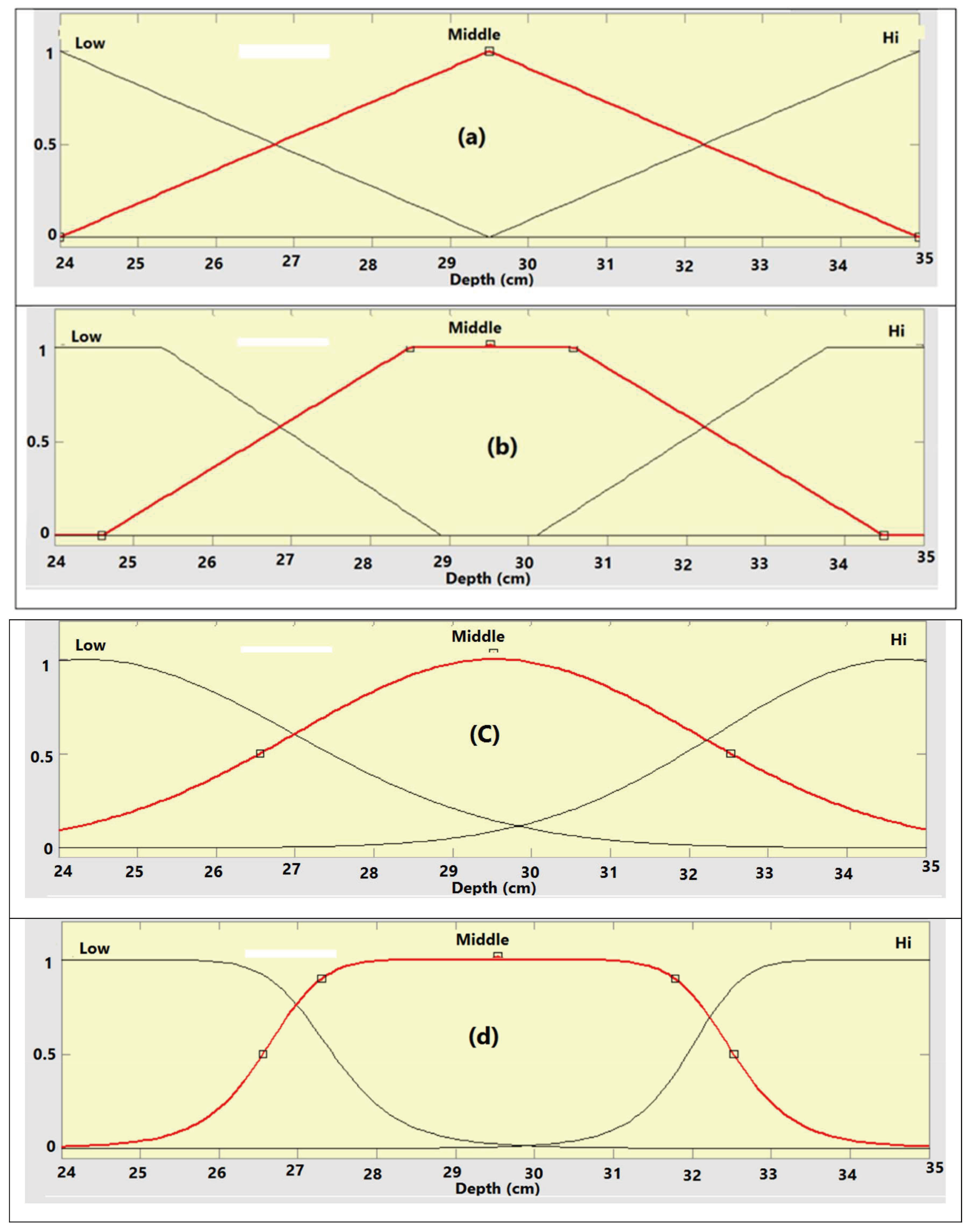 Agriengineering 06 00069 g008