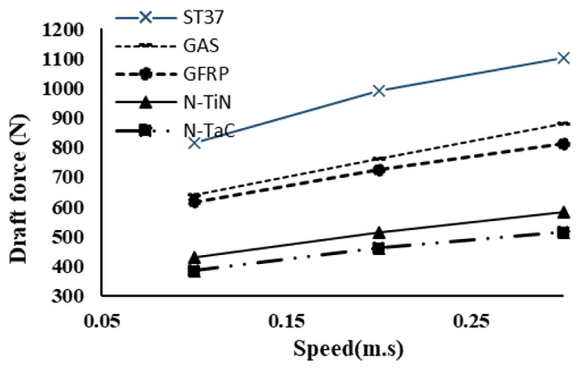 Agriengineering 06 00069 g011